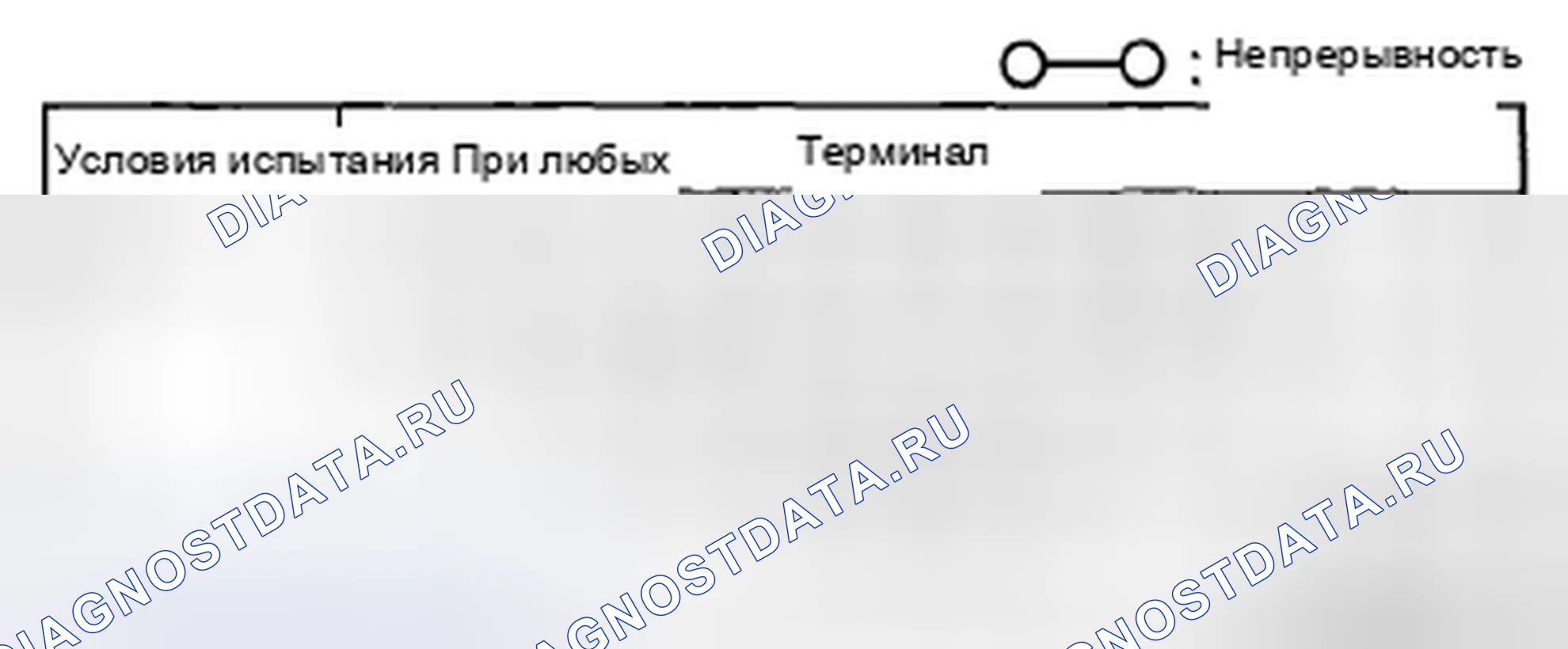 Рис. 11. Mazda MX-5 NC рестайлинг