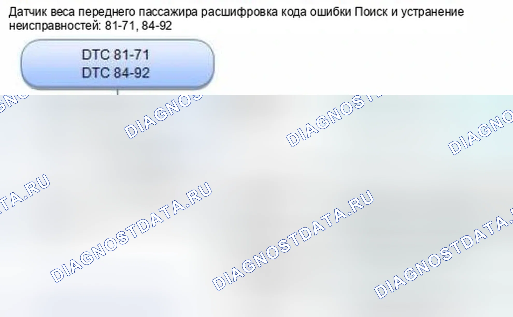 Рис. 1054: расшифровка кода ошибки 81-71: Ошибка проверки выхода датчика веса переднего пассажира; расшифровка кода ошибки 84-92: вес переднего пассажира. Honda Civic IX