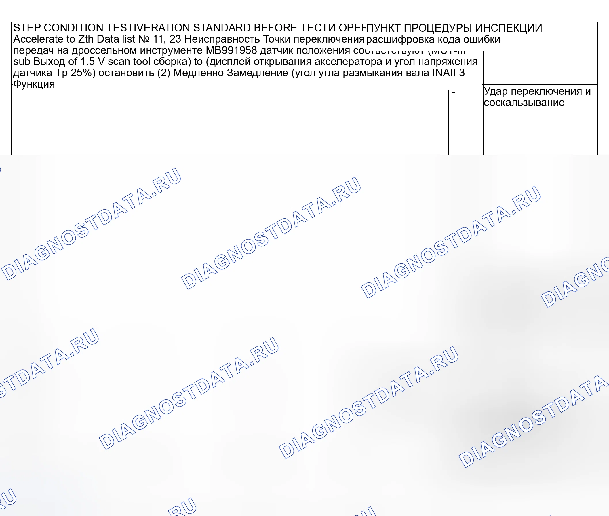 Рис. 10. Mitsubishi Outlander I