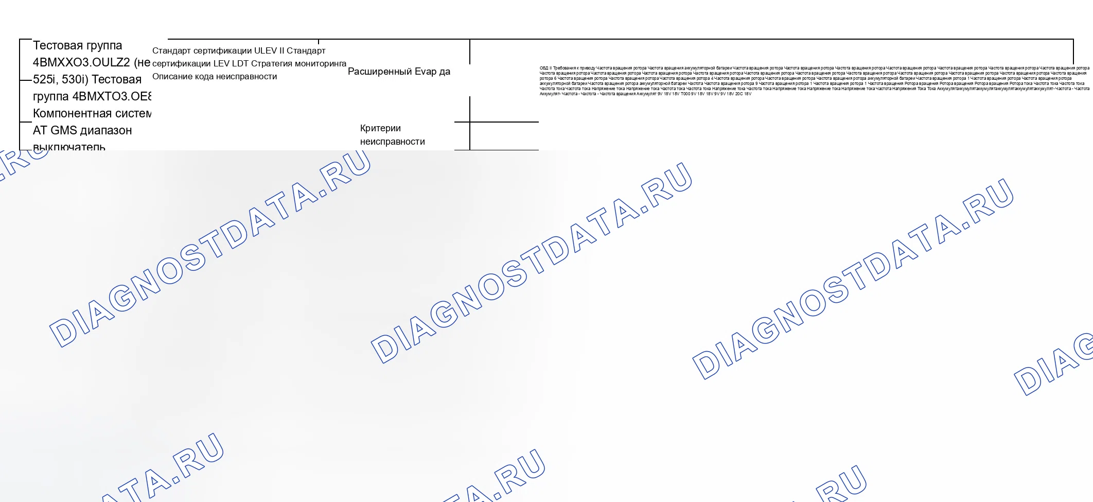 Рис. 330: Диаграмма расшифровка кода ошибки (4BMXX03.0UL2, 4BMXV0205M56, 4BMXV03.0M5R, 4BMXV03.0LER, 4BMXT03.0E83) - 15 из 27. BMW X3 E83