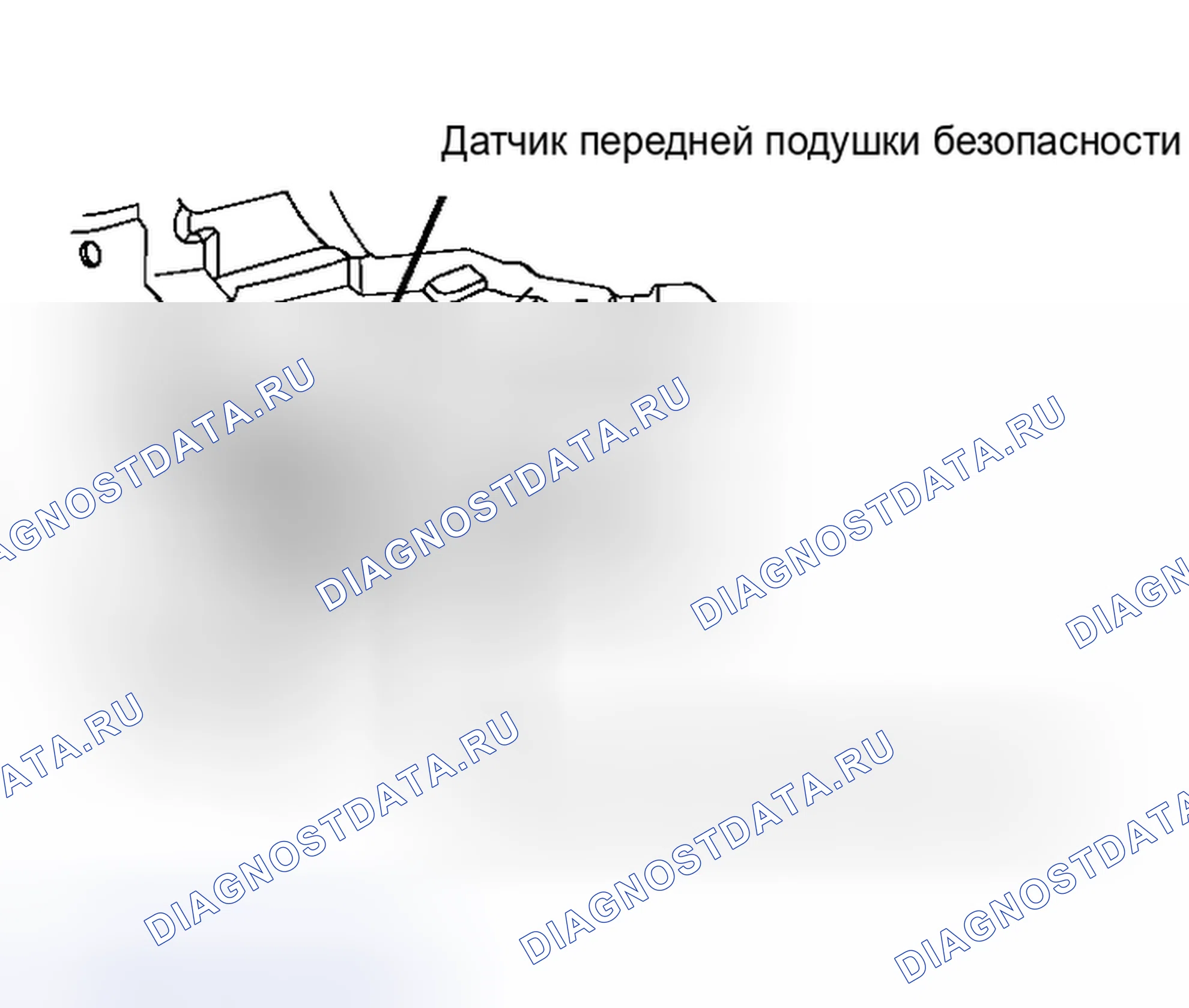 Рис. 4. Porsche Cayenne S I