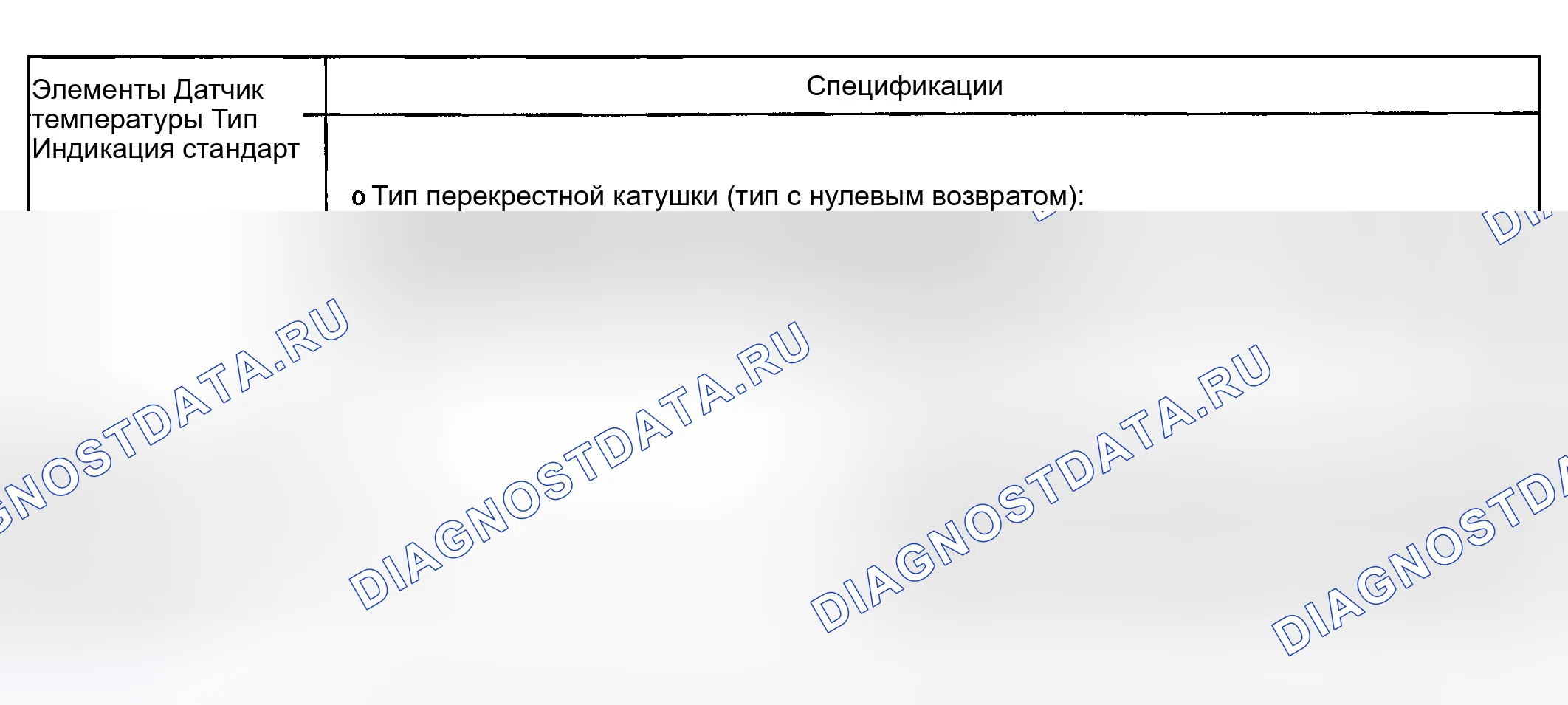 Рис. 3. Geely Tugella I рестайлинг