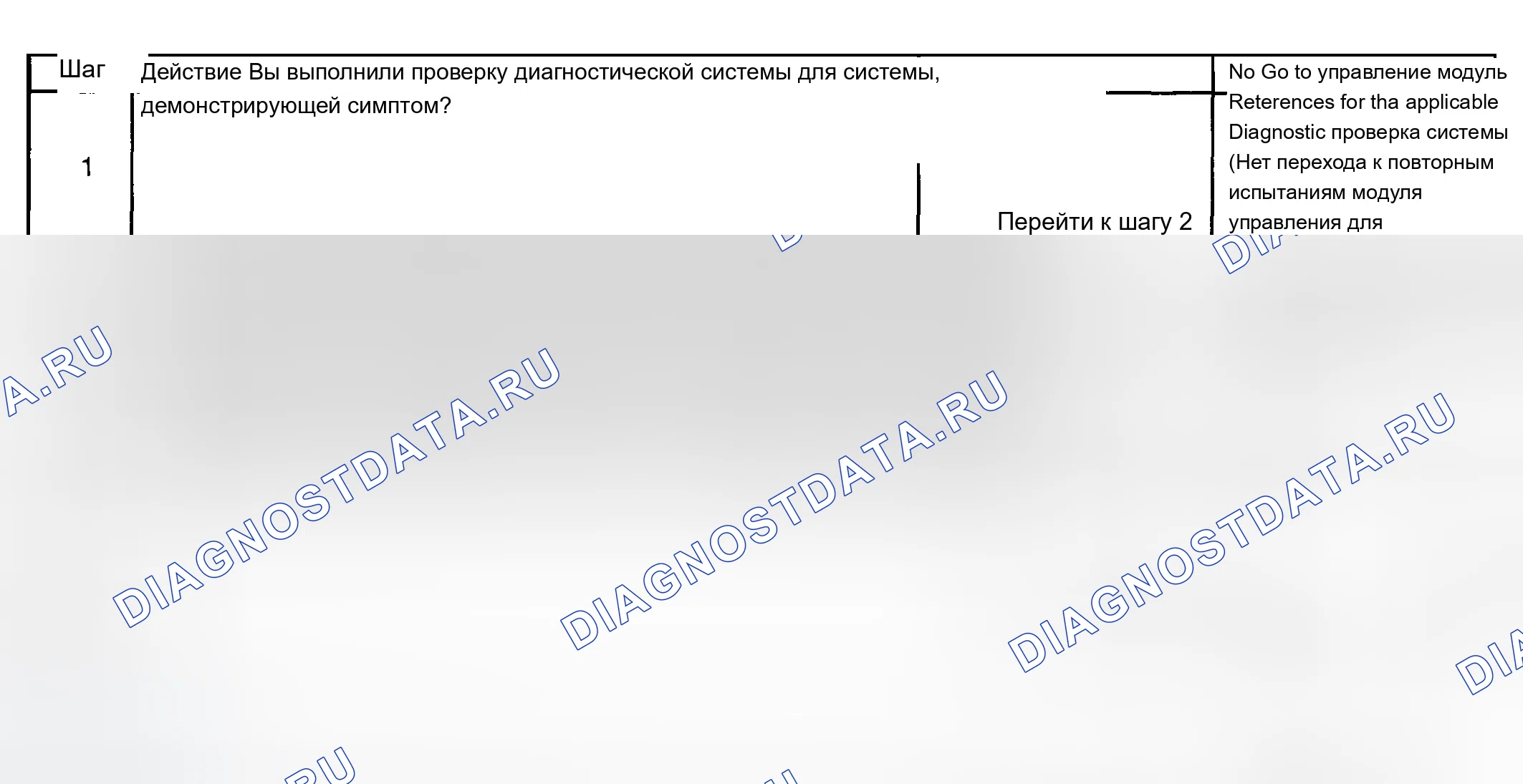 Рис. 6. Chevrolet Silverado 2500 