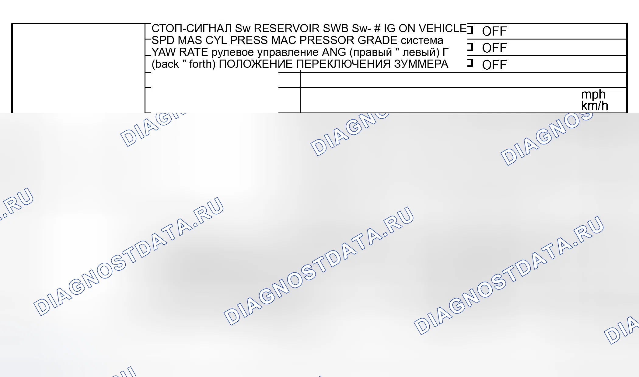 Рис. 2. Honda Accord VI