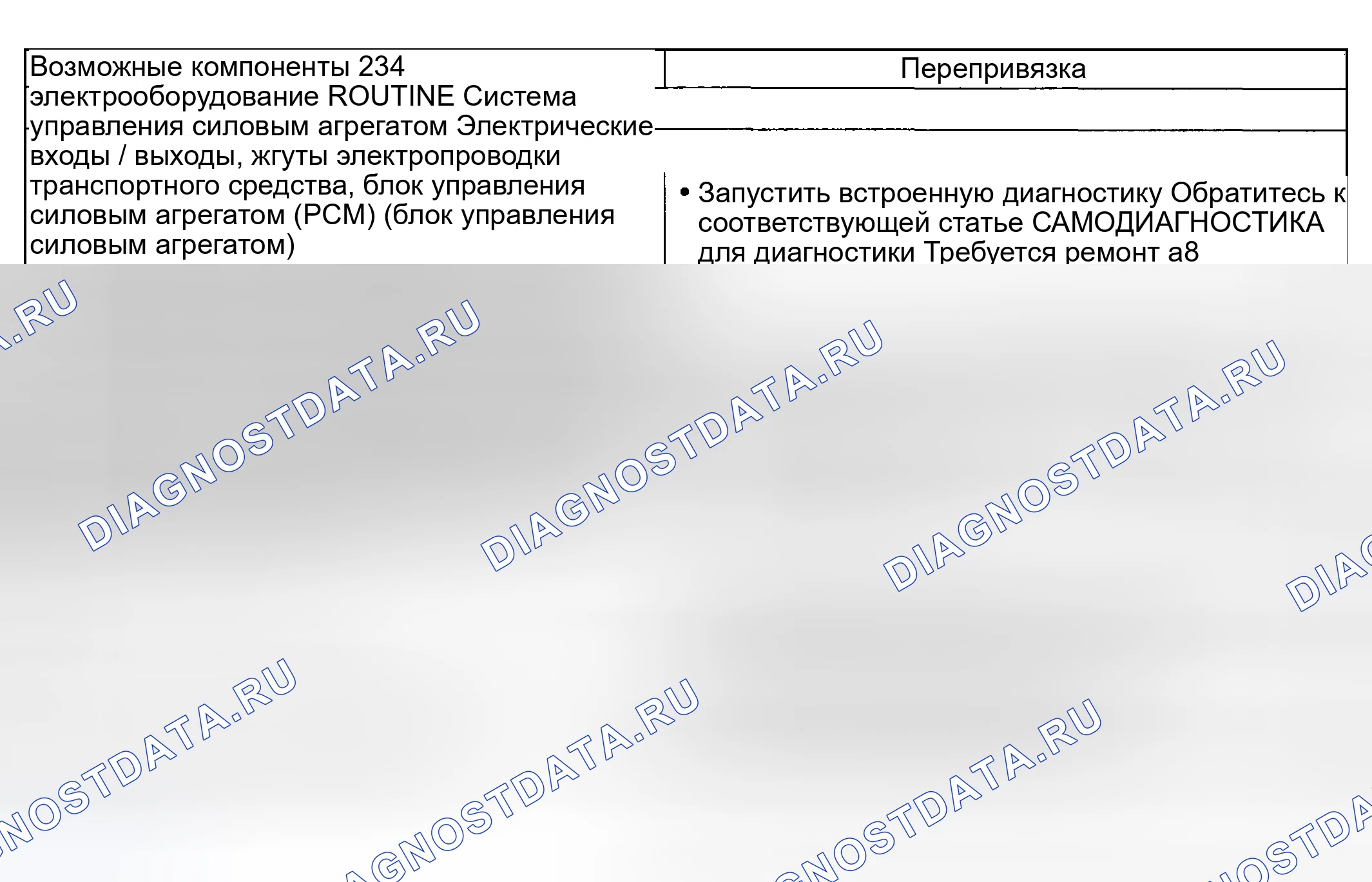 Рис. 448: Проблемы со сменой: суровые 3-4 смены (автоматические) - рутина 234 / 334. Ford Pickup F250 Super Duty I
