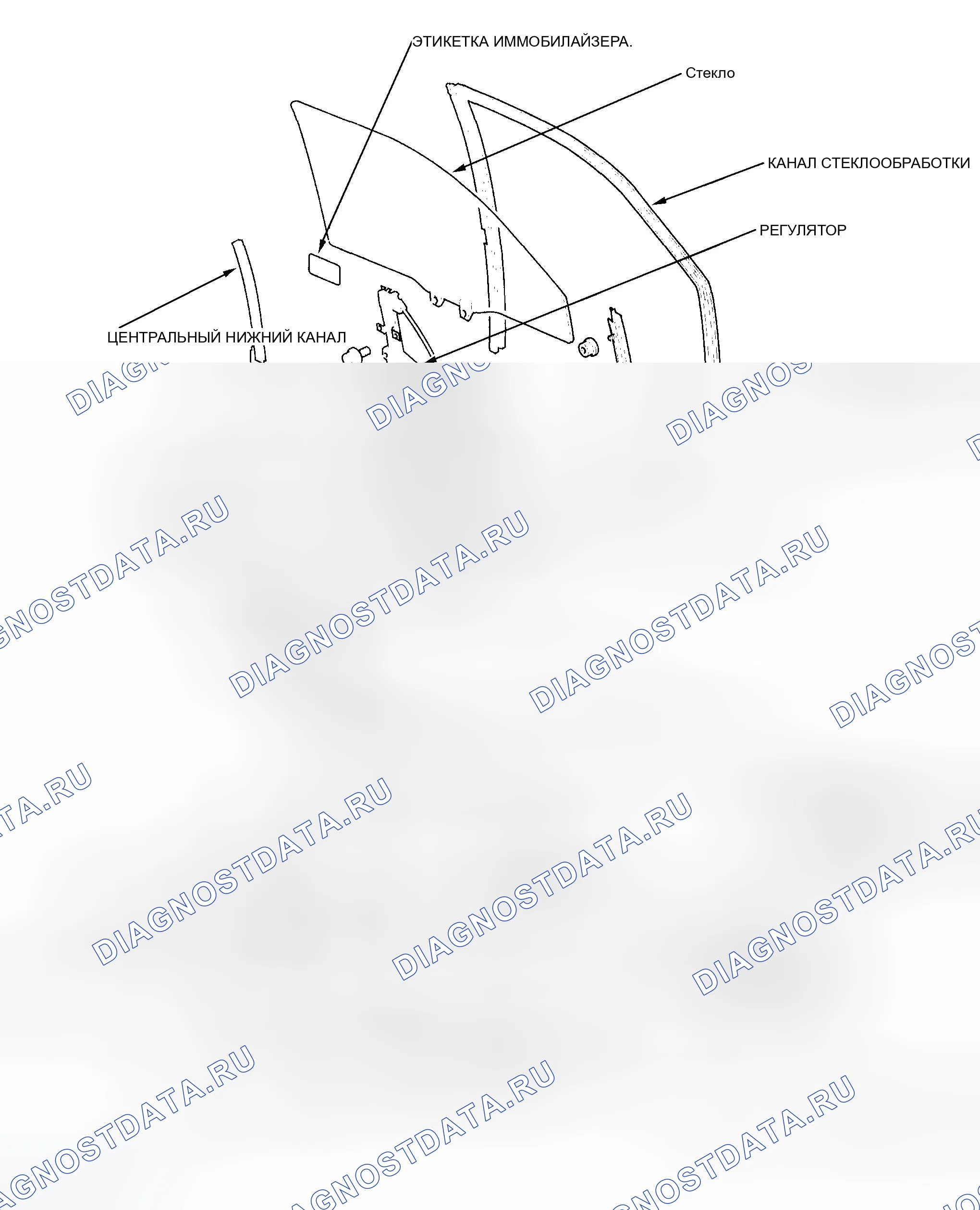 Рис. 2. Honda Civic VII