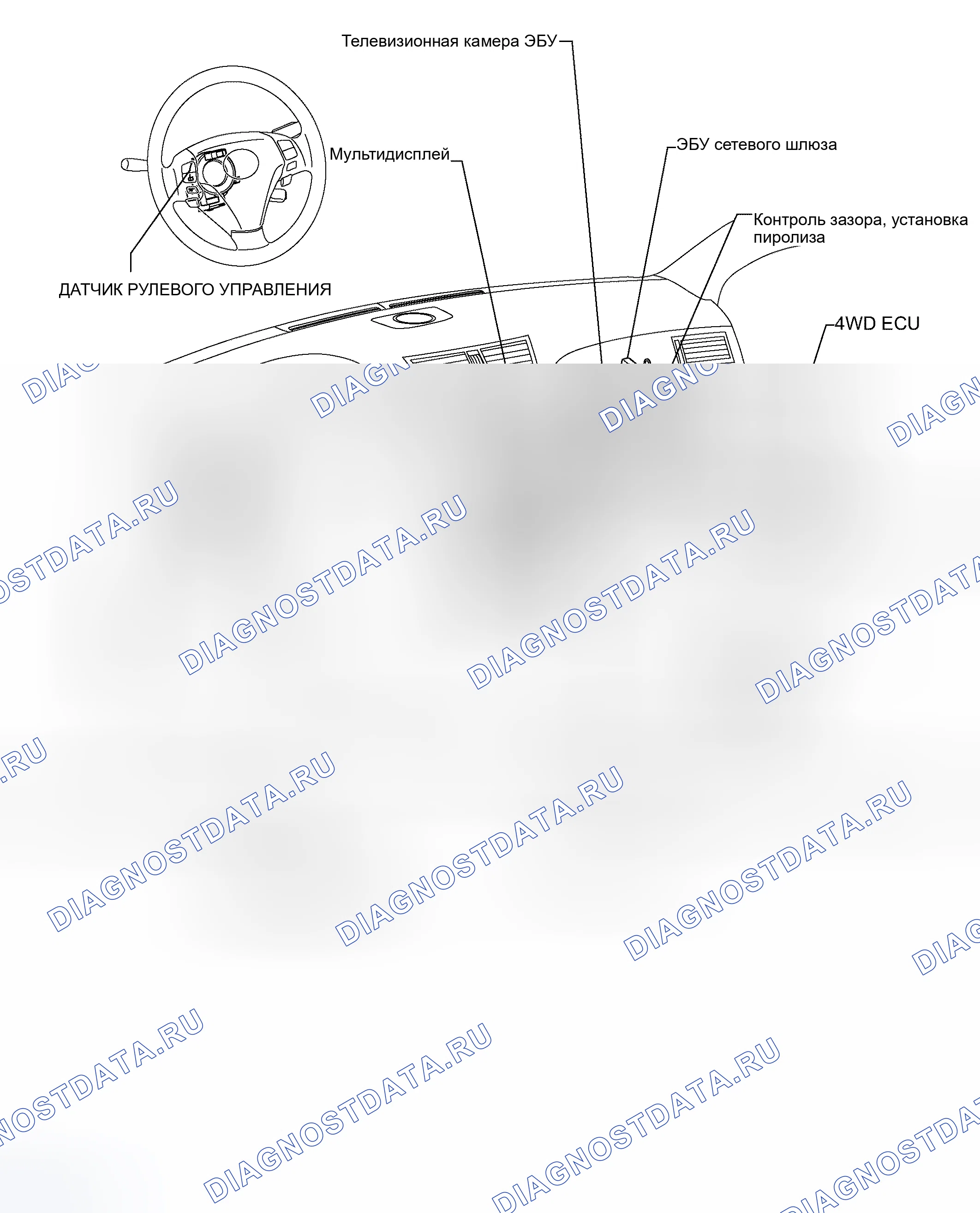 Рис. 6. Haval H8 I