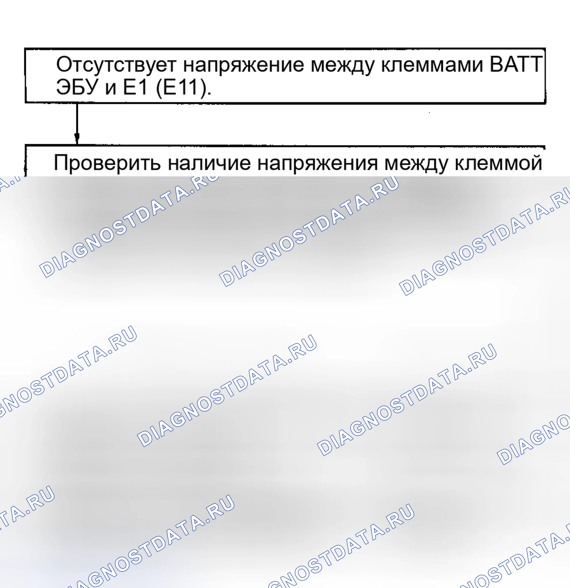 Рис. 26: Схема испытаний № 1 Клеммы BATT - E1 (E11) Цепь ECU (+ B). Toyota Land Cruiser 80