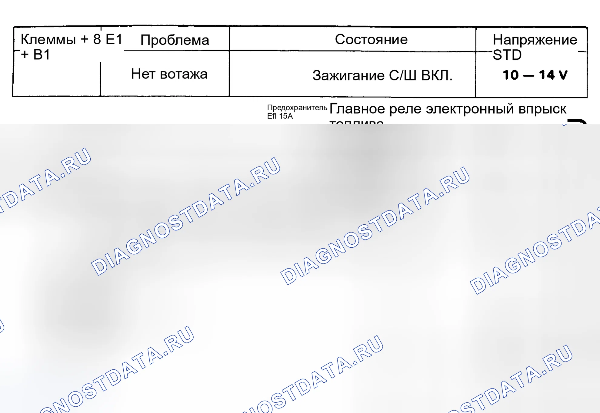 Рис. 69: Тест No1, схема кода 11, схема ECU (+ B) (4-Cyl.). Toyota Camry V20