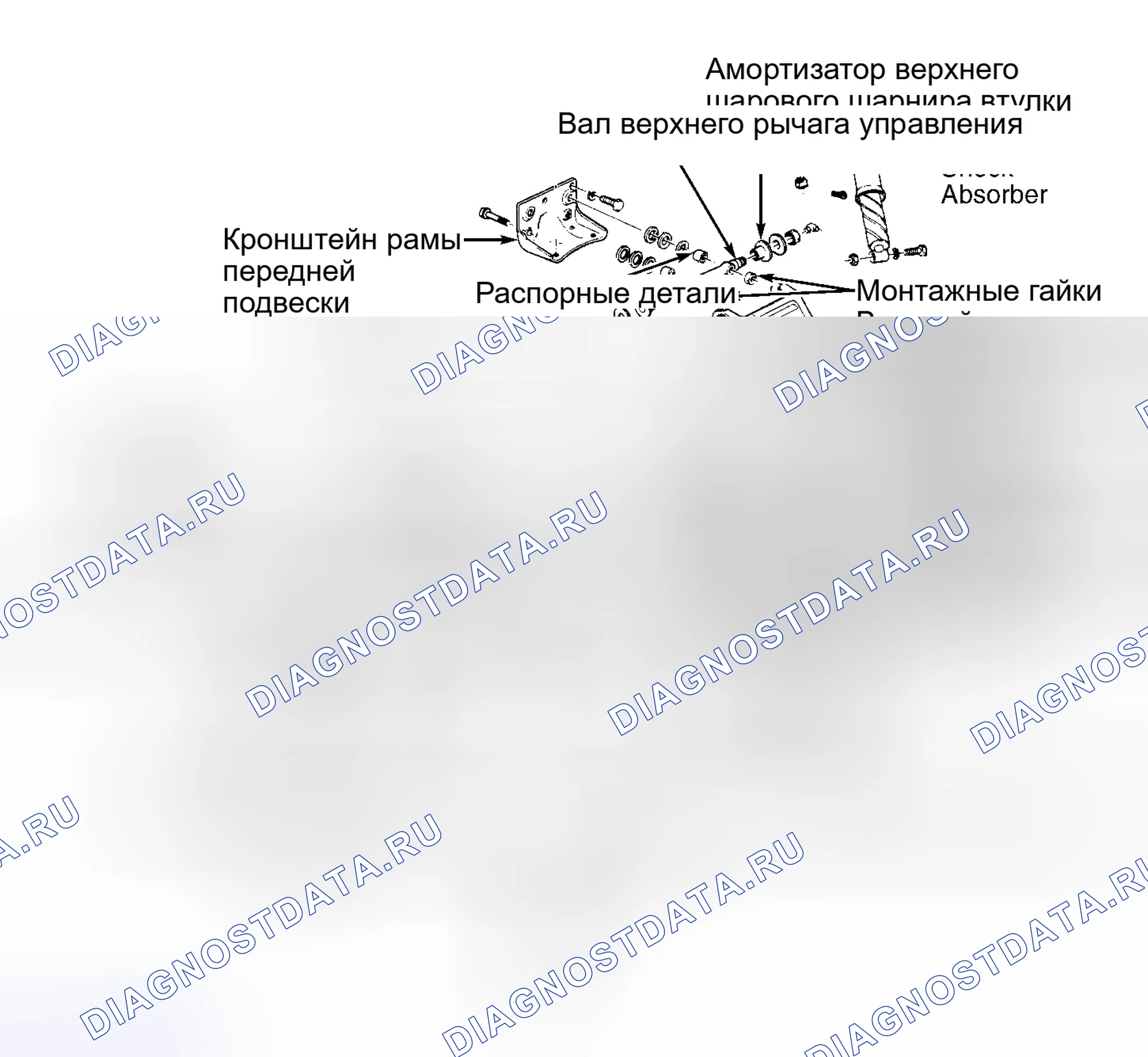 Рис. 1. Chevrolet Sportvan G30 