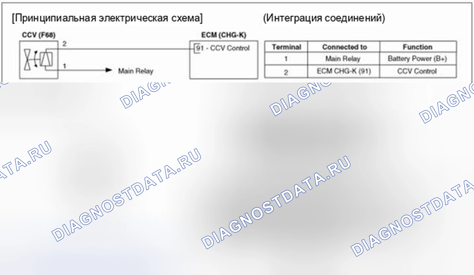 Рис. 23: Принципиальная схема. Kia Optima III рестайлинг