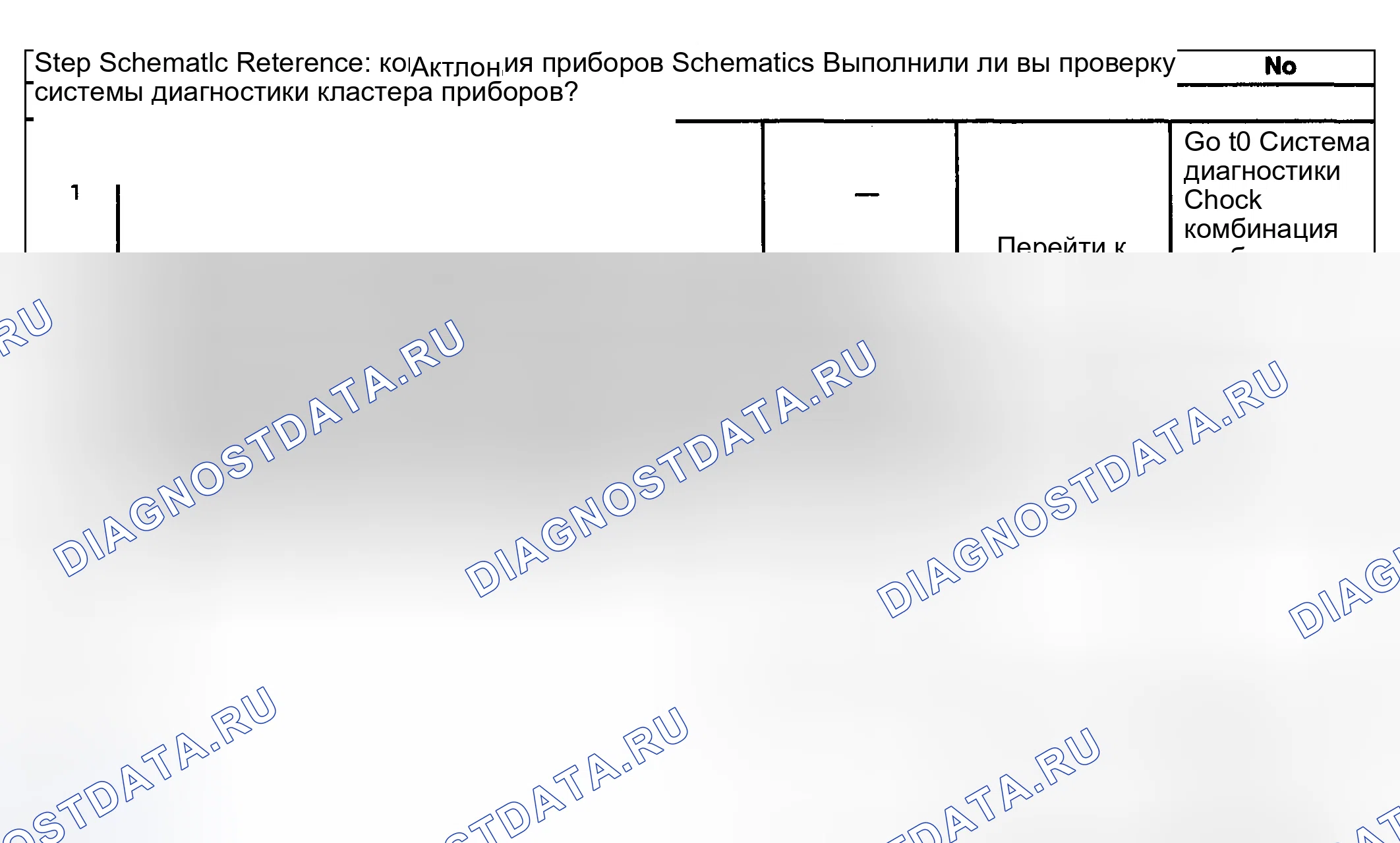 Рис. 59: Описание испытания. Buick Park Avenue II рестайлинг