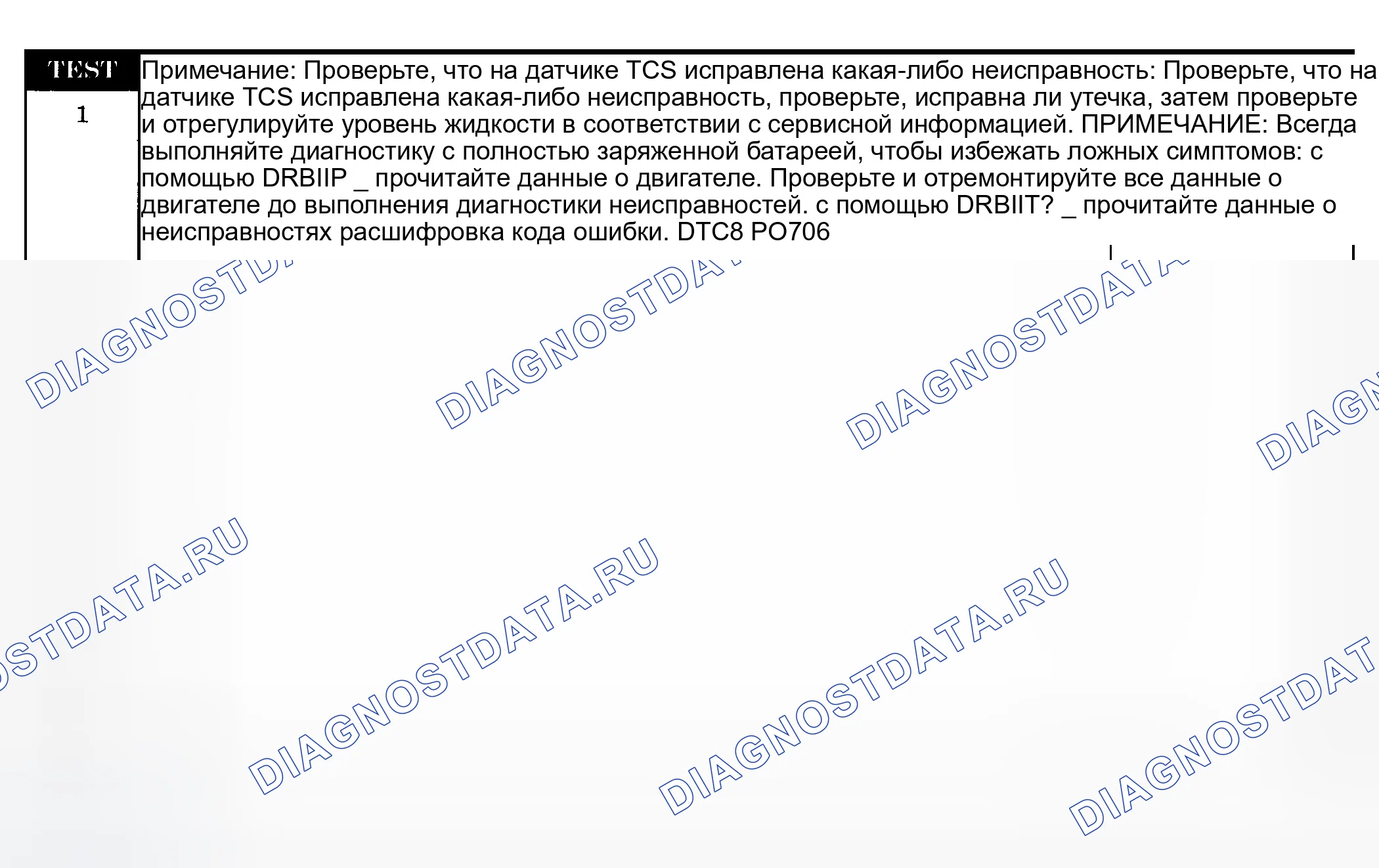 Рис. 1251: Диагностическая процедура. Dodge Pickup R1500 