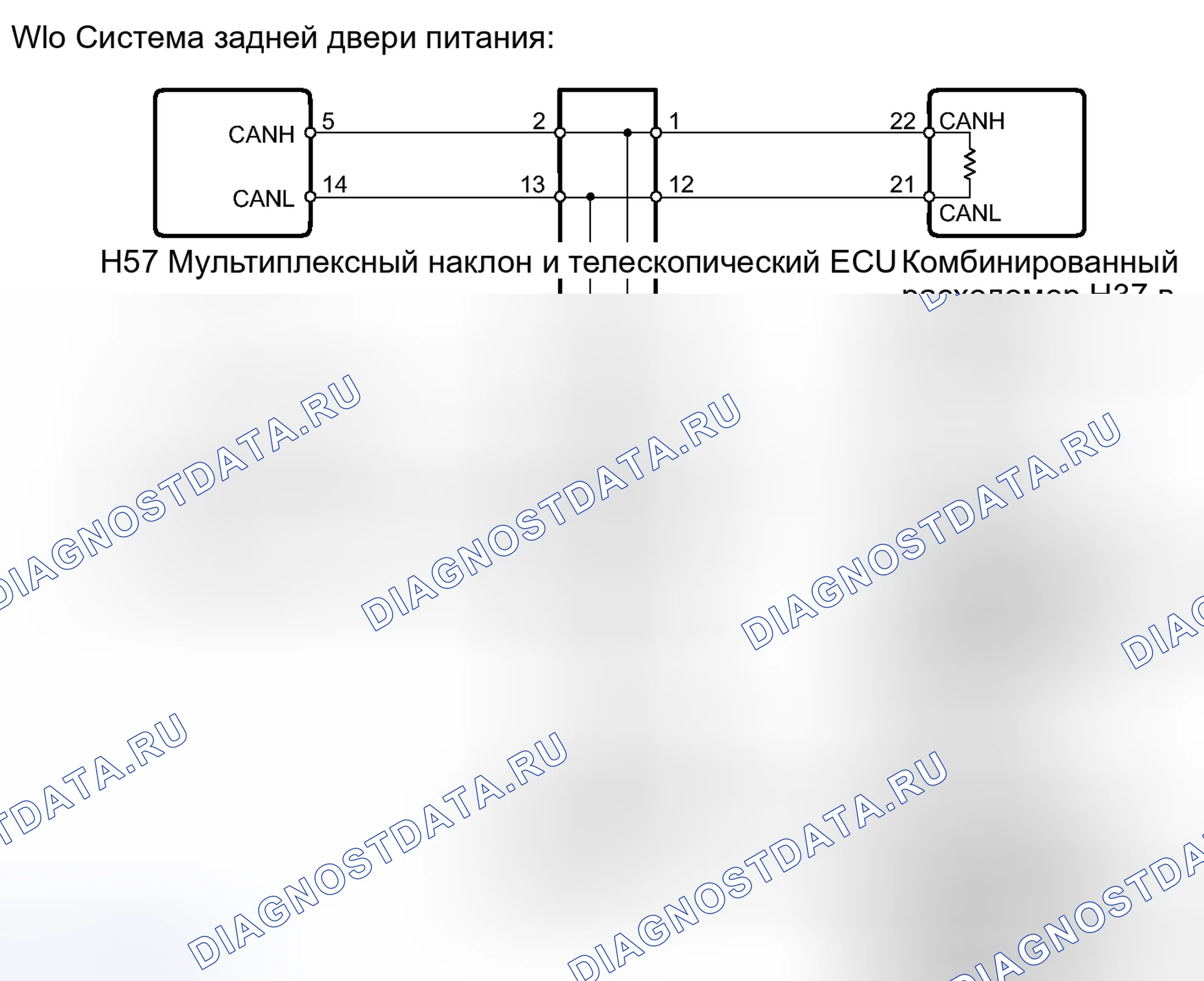 Рис. 92. Toyota Sequoia II рестайлинг