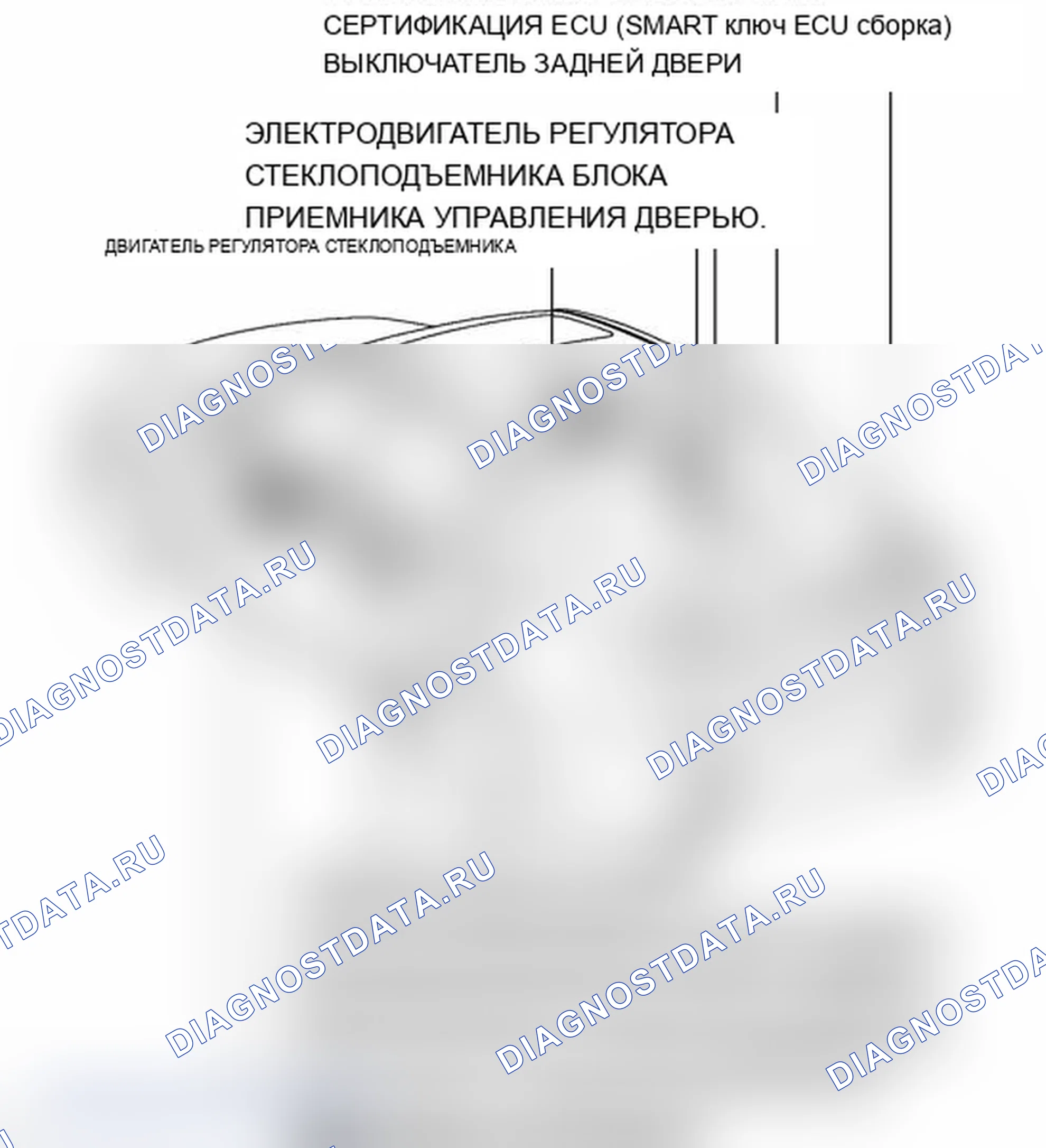 Рис. 2: ИЛЛЮСТРАЦИЯ. Lexus IS F I