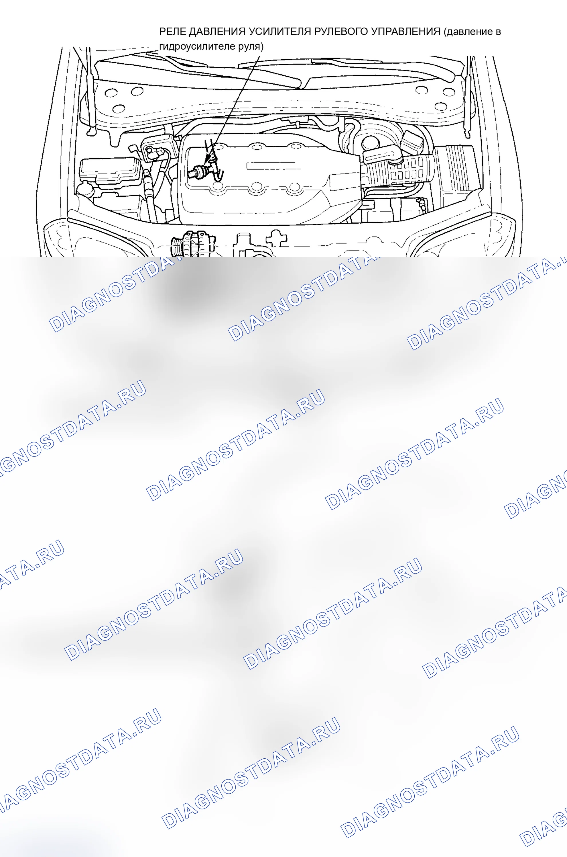 Рис. 274: Указатель расположения компонентов. Acura MDX I