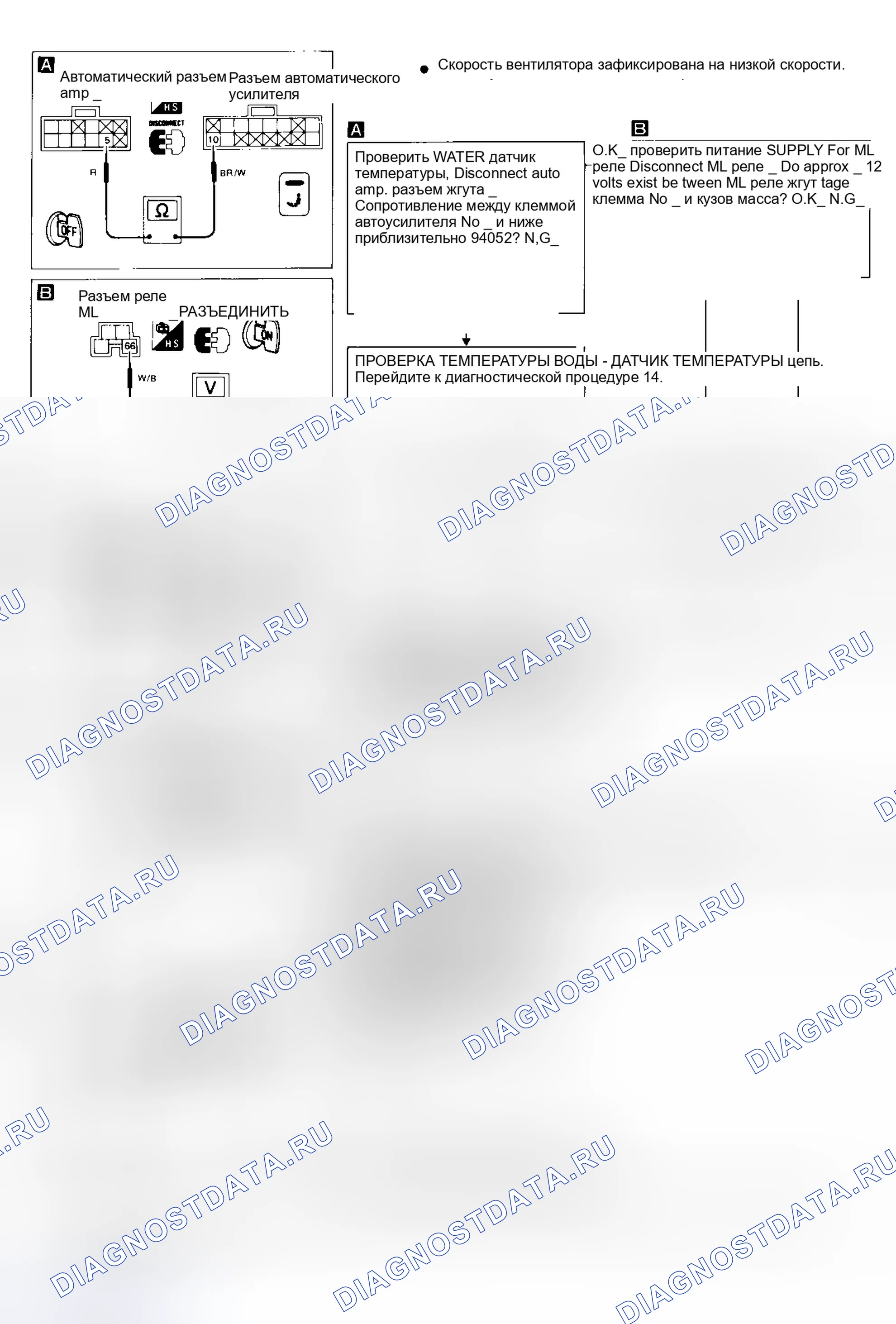 Рис. 15. Nissan Pathfinder I