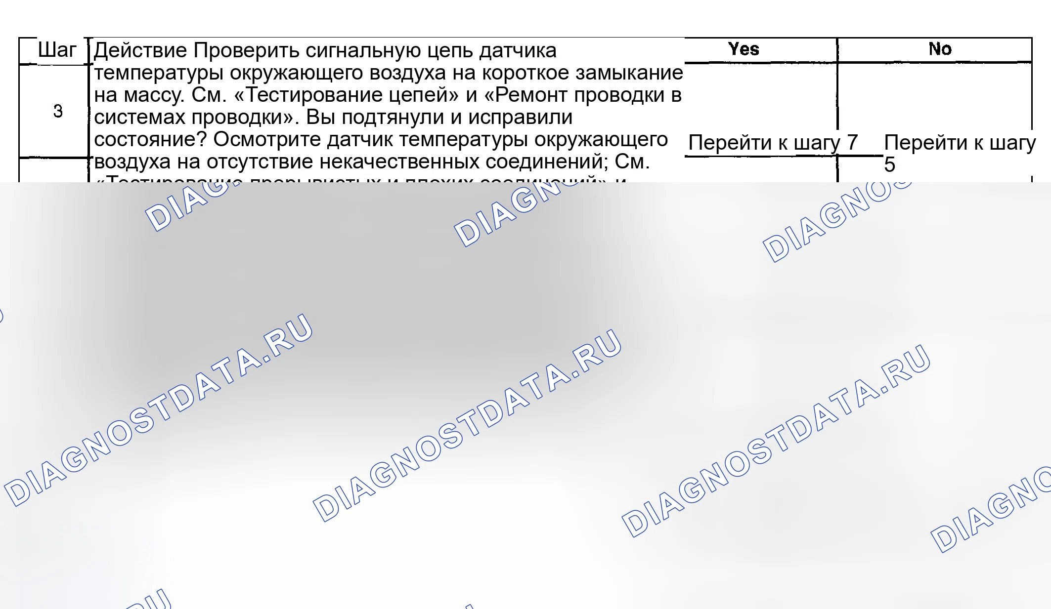 Рис. 36. Hyundai Venue I