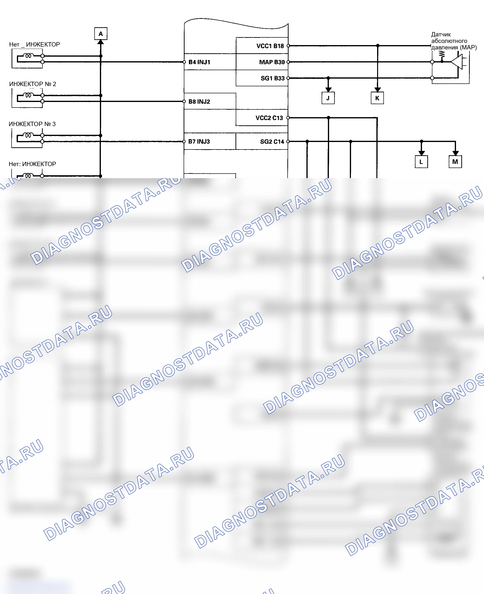 Рис. 9. Honda Ridgeline I