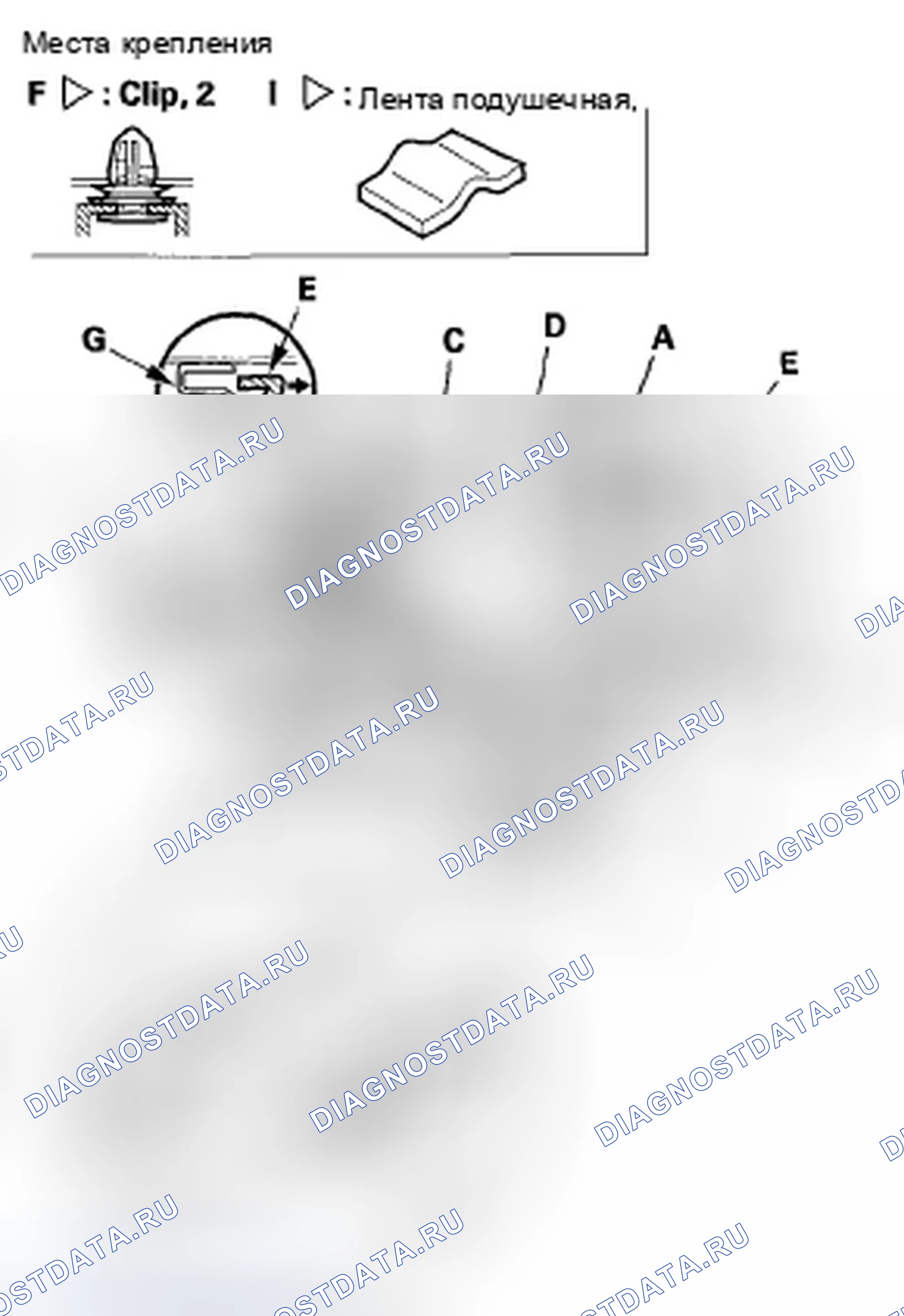Рис. 150. Honda Accord VII рестайлинг