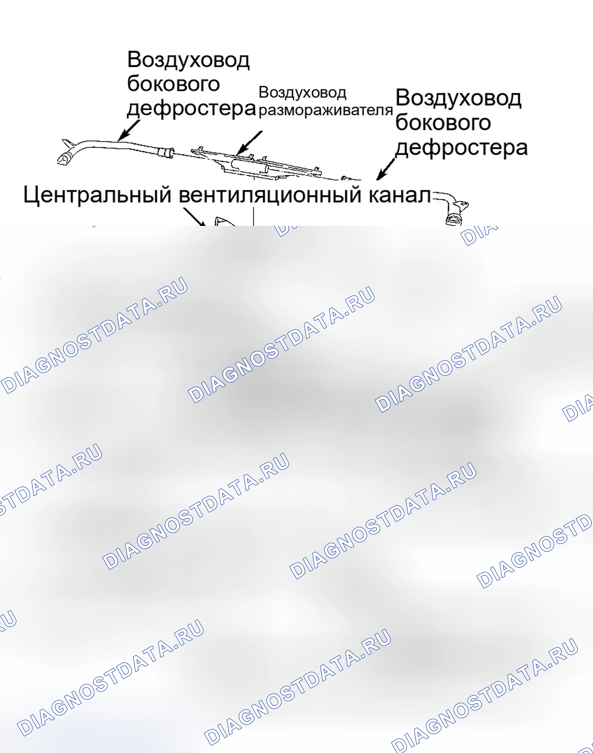Рис. 37: КОМПОНЕНТЫ И ВОЗДУХОВОДЫ A / C-НАГРЕВАТЕЛЯ. Infiniti Q45 II