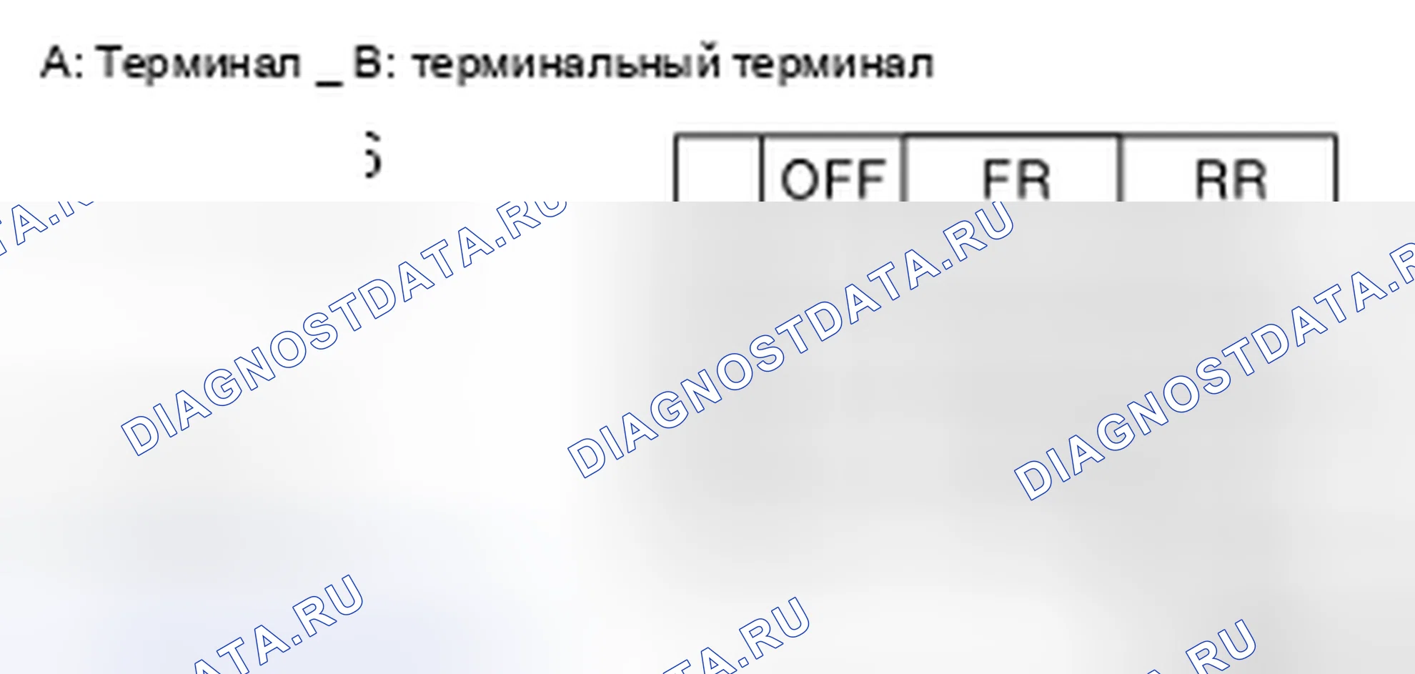 Рис. 62: Проверка компонентов. Nissan Pathfinder IV рестайлинг