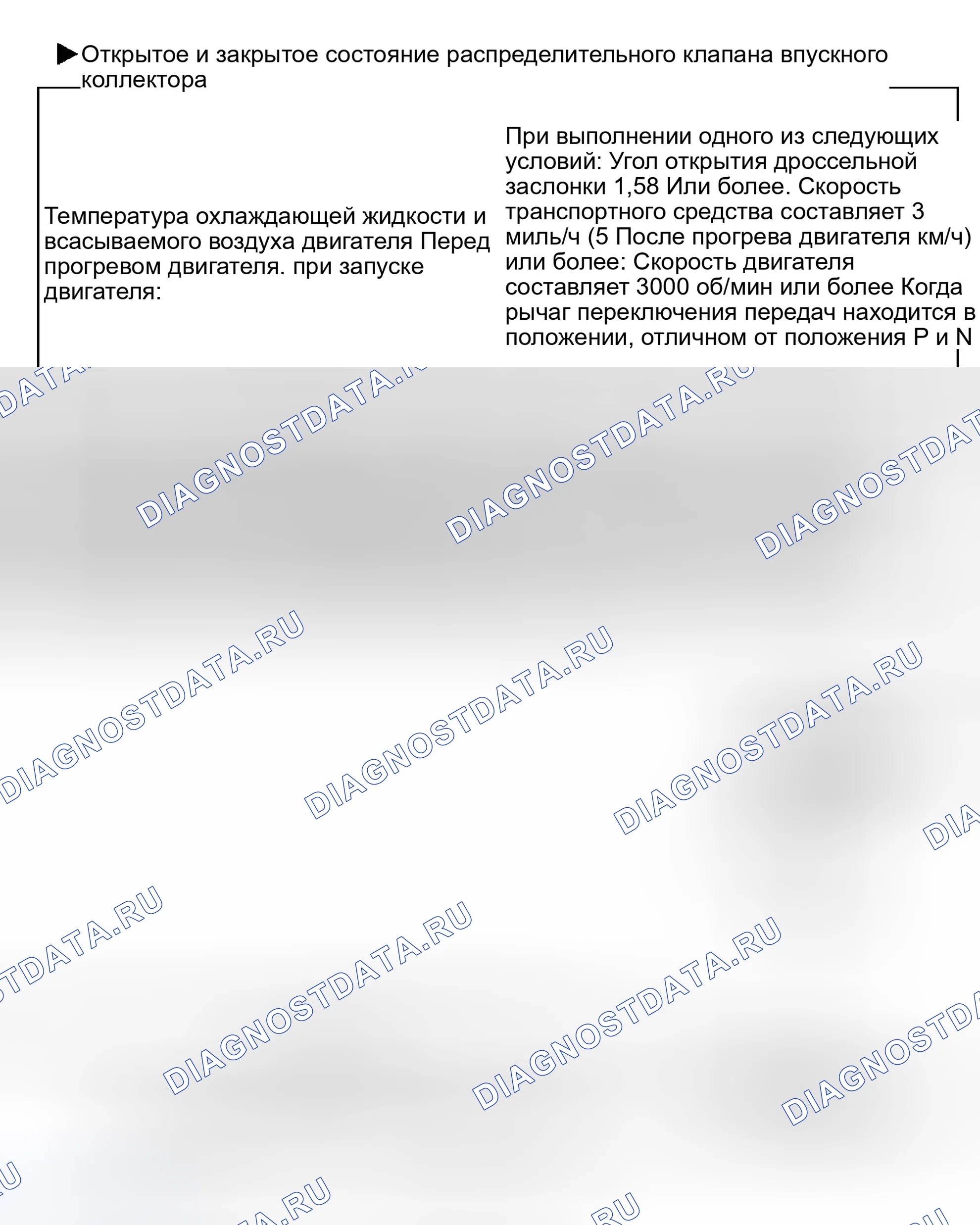 Рис. 18. Toyota Camry XV30