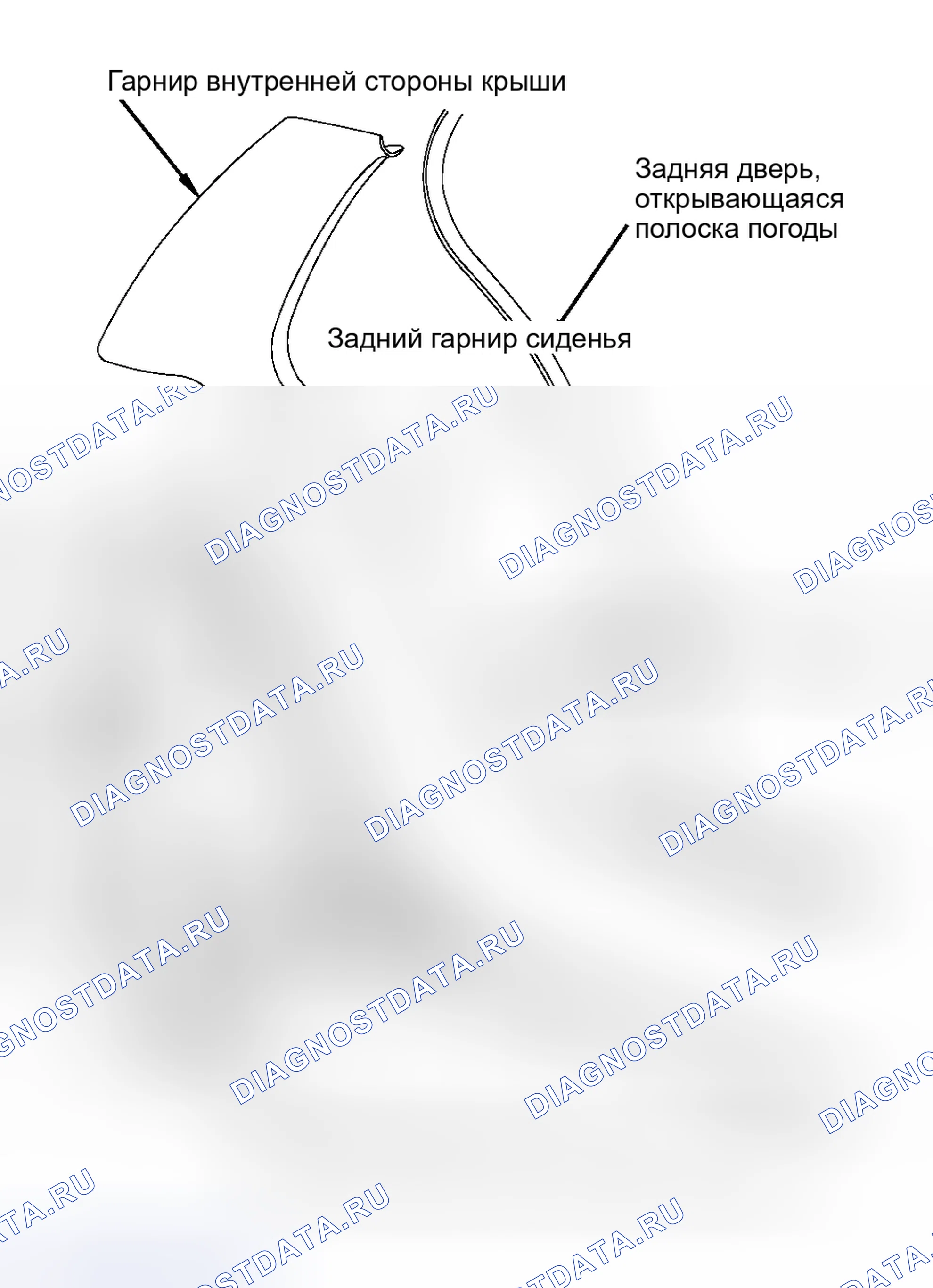 Рис. 12. Honda Accord II