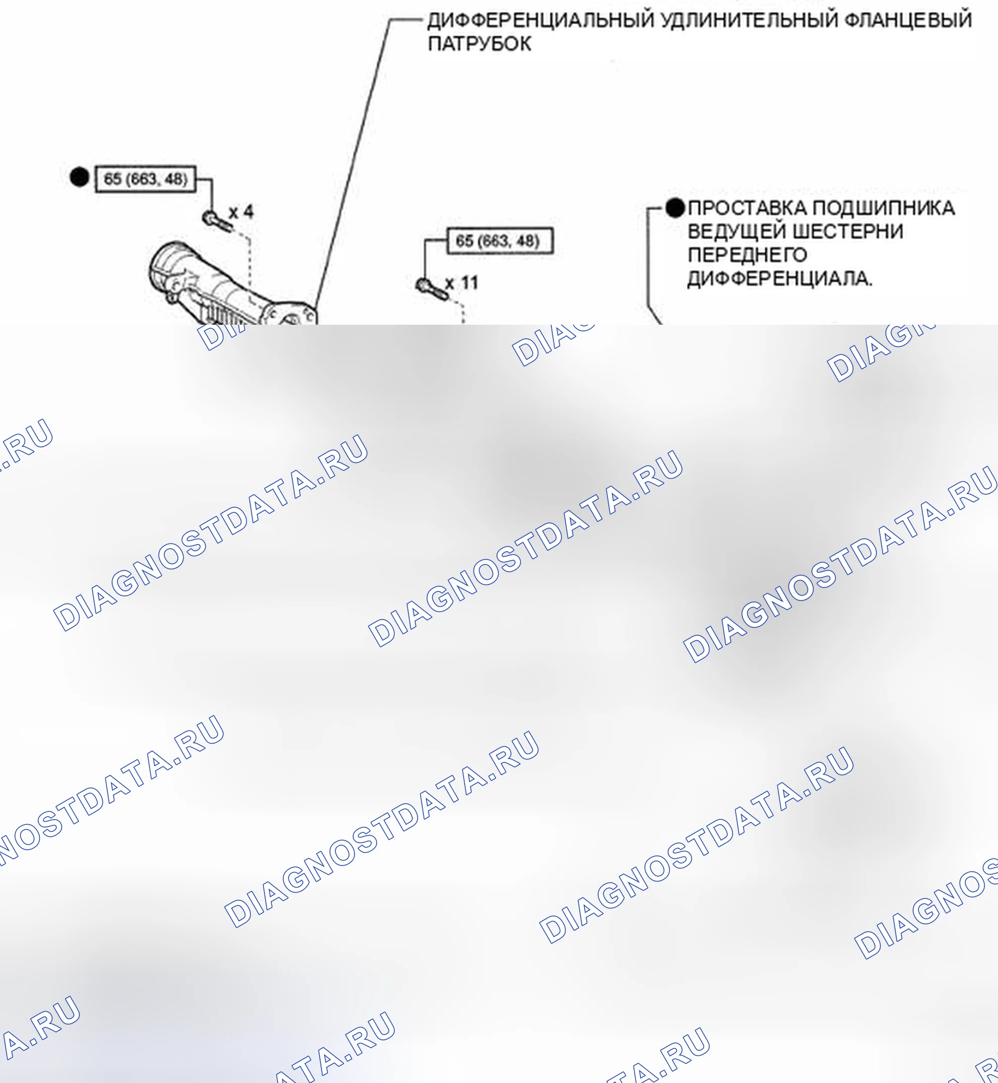 Рис. 6. Toyota Land Cruiser 200