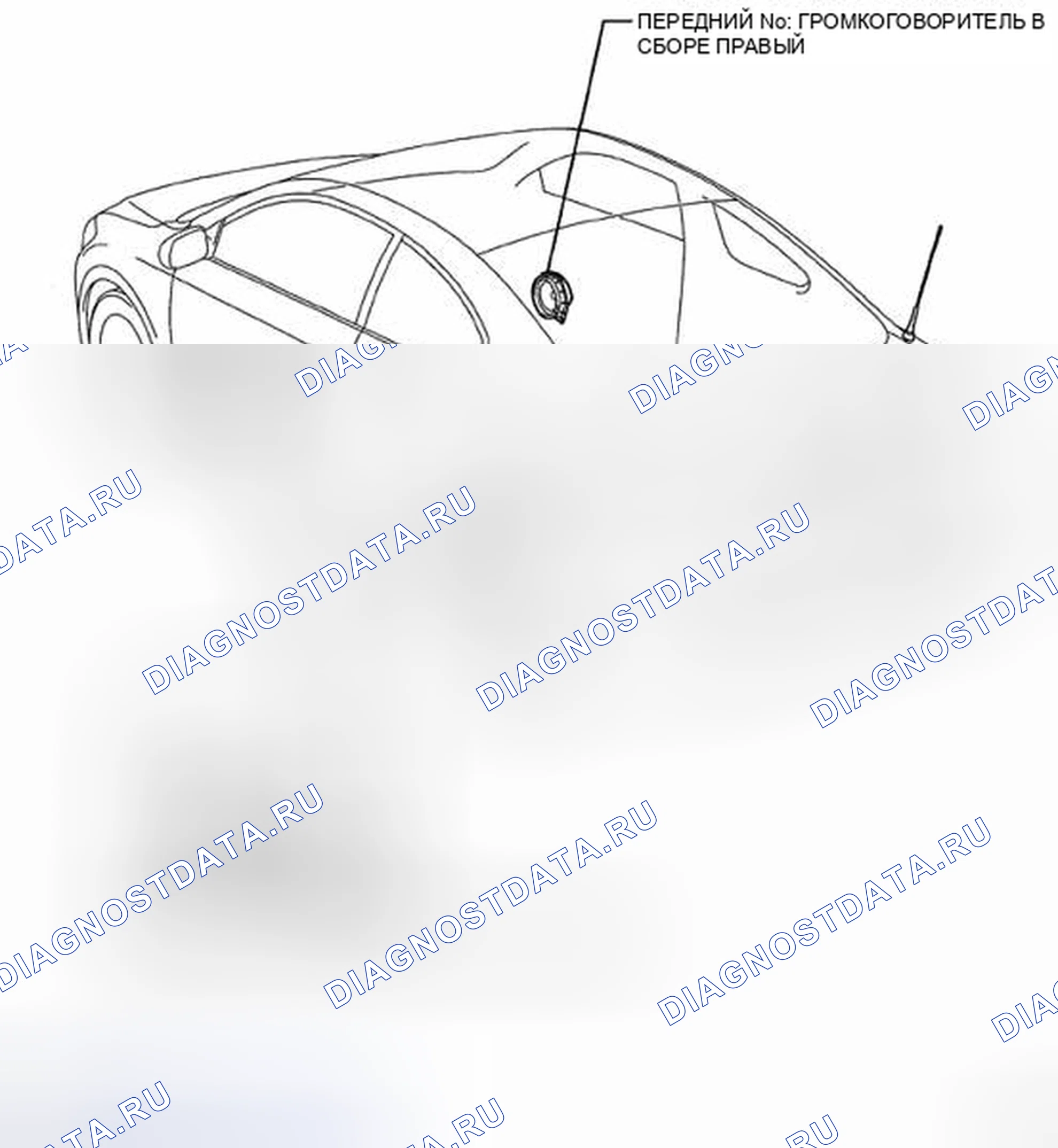 Рис. 17: КОМПОНЕНТЫ. Kia Sorento I рестайлинг