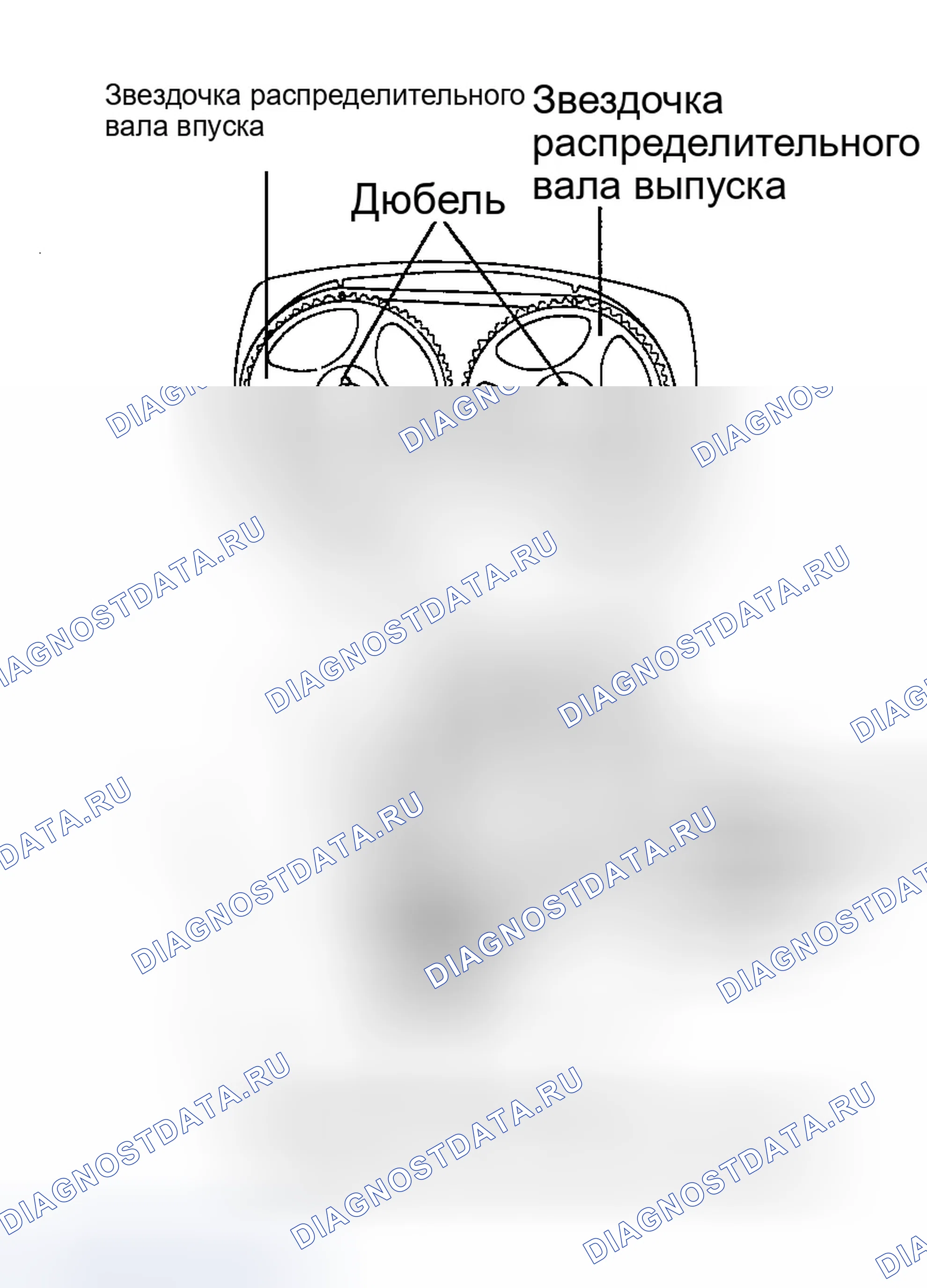 Рис. 210. Hyundai Sonata IV рестайлинг