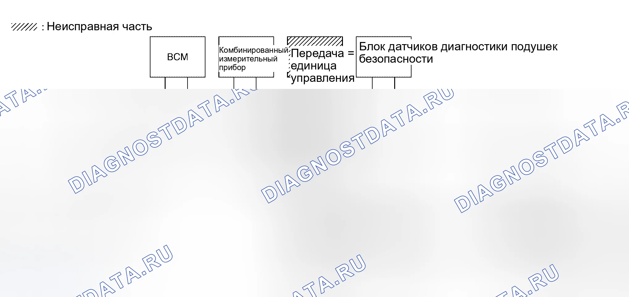 Рис. 171. Honda Lagreat I