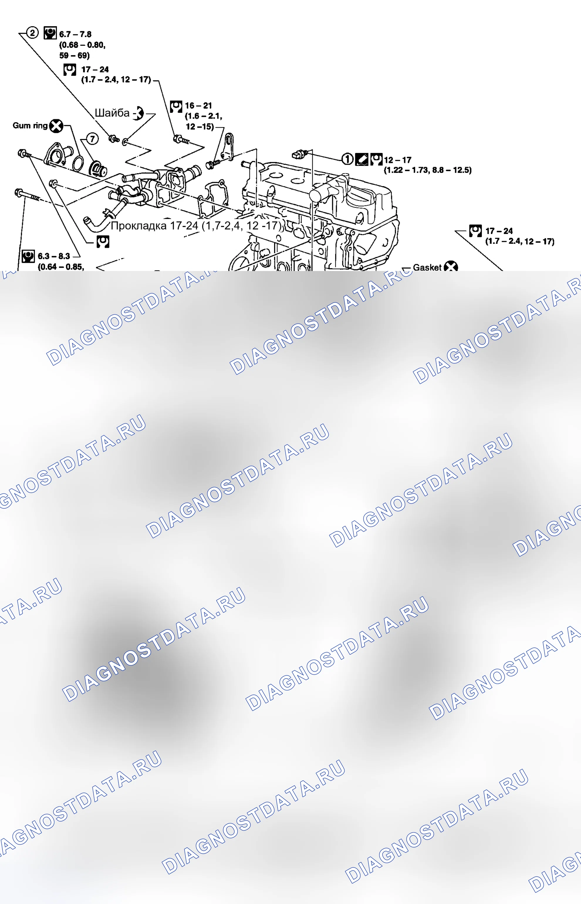 Рис. 3: Демонтаж и монтаж. Honda Stepwgn I