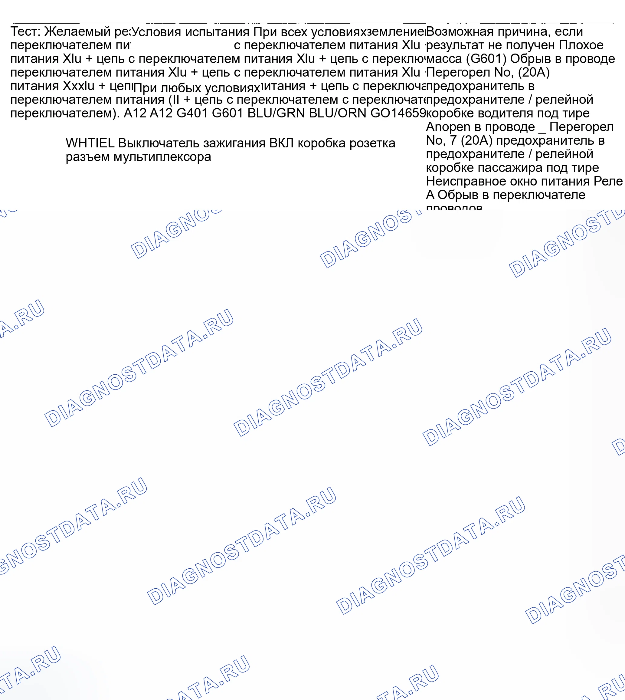 Рис. 14. Honda Pilot I