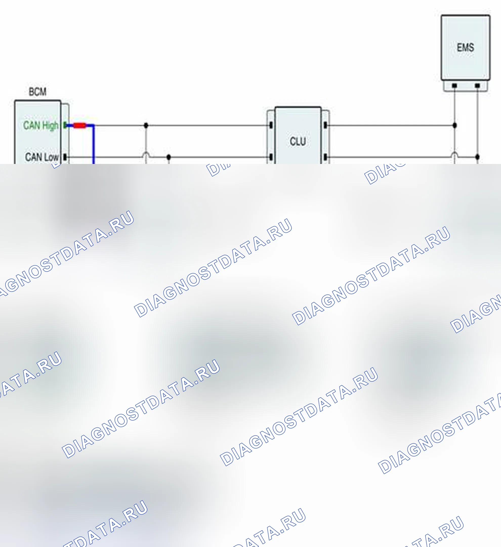 Рис. 44: Проверка сигнальной цепи BCM. BMW 6 серия F06/F13/F12