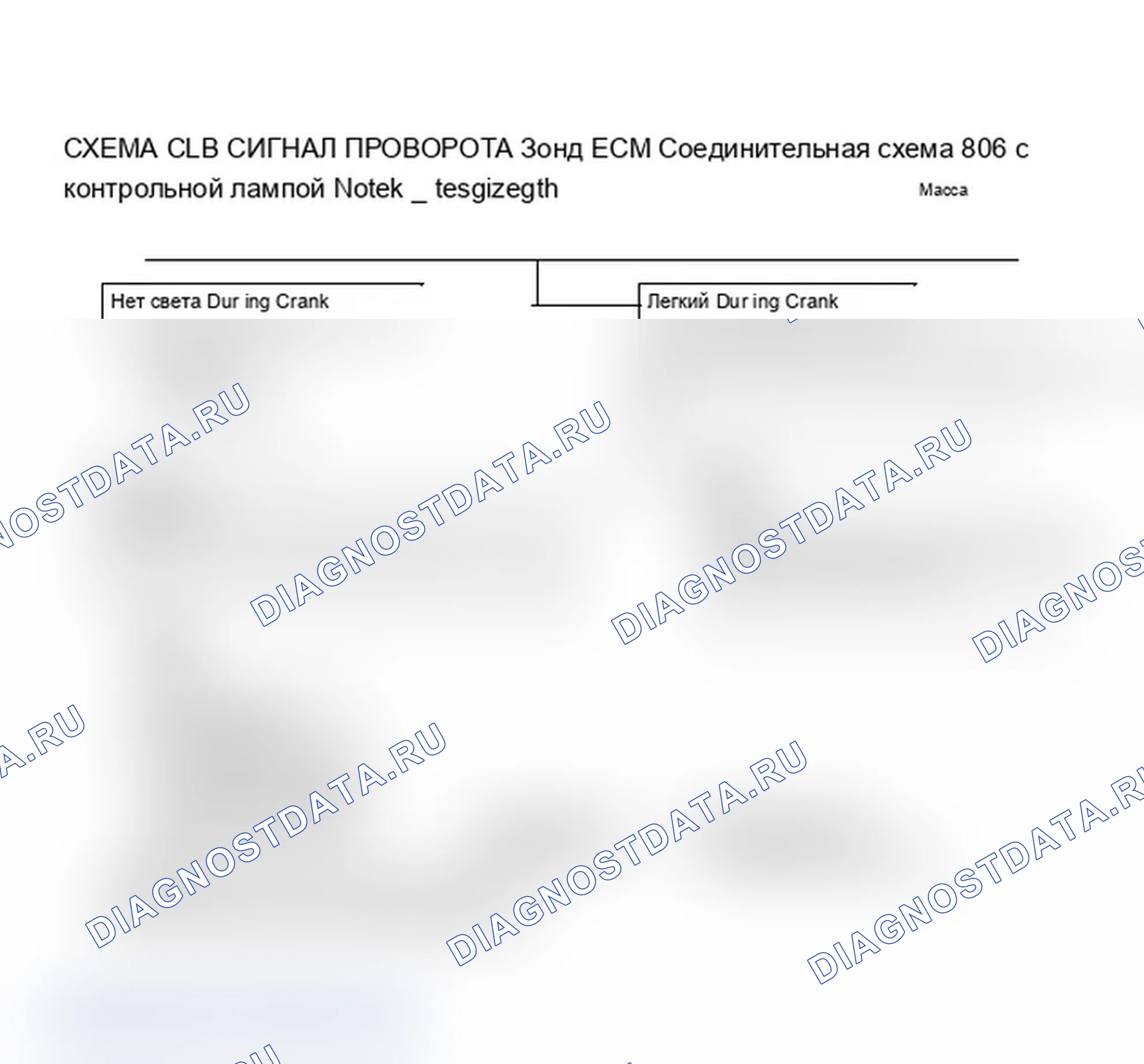 Рис. 128: Диаграмма C1B. Сигнал проворота. Pontiac Sunbird II