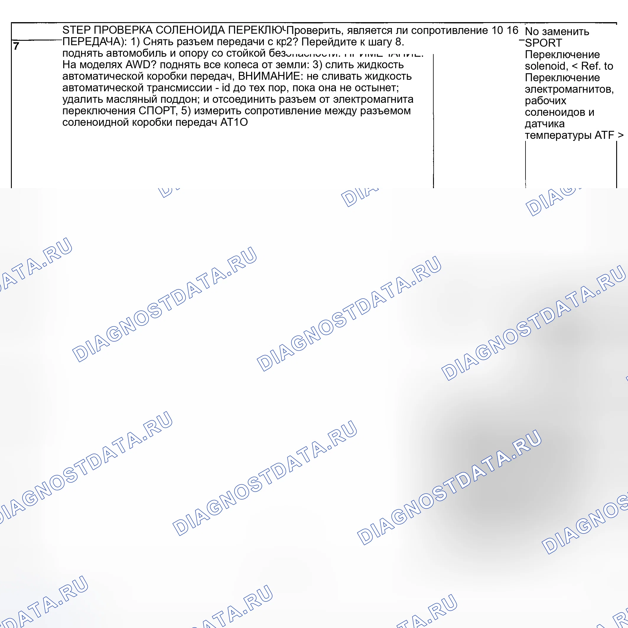 Рис. 602. Subaru Baja I