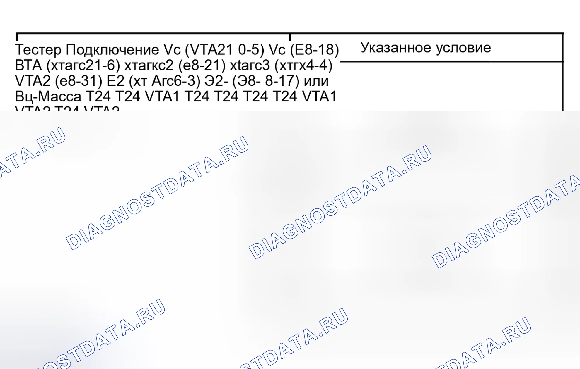 Рис. 111. Haval Xiaolong Max I