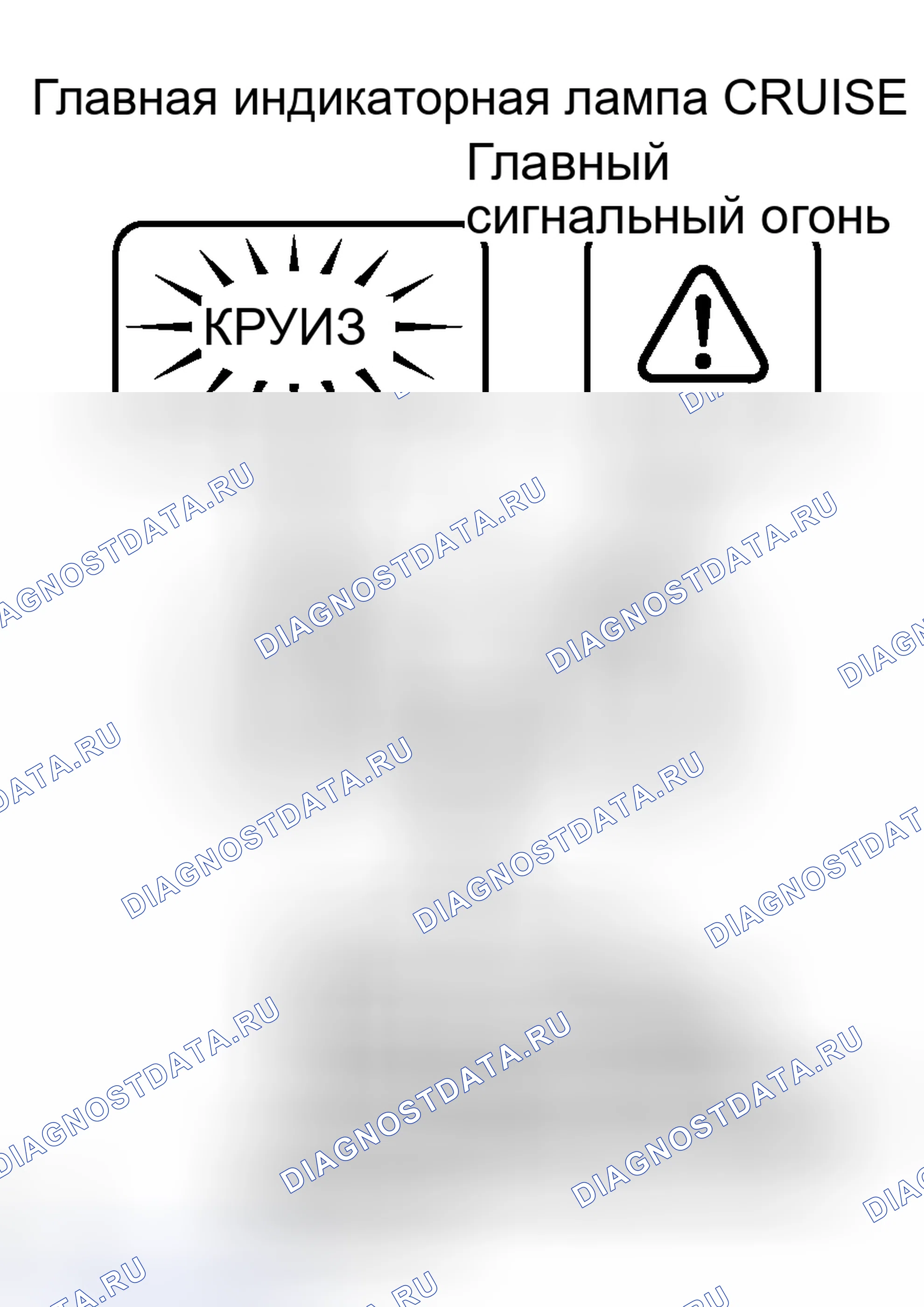 Рис. 87: ОТКАЗОУСТОЙЧИВАЯ СХЕМА. Haval H8 I