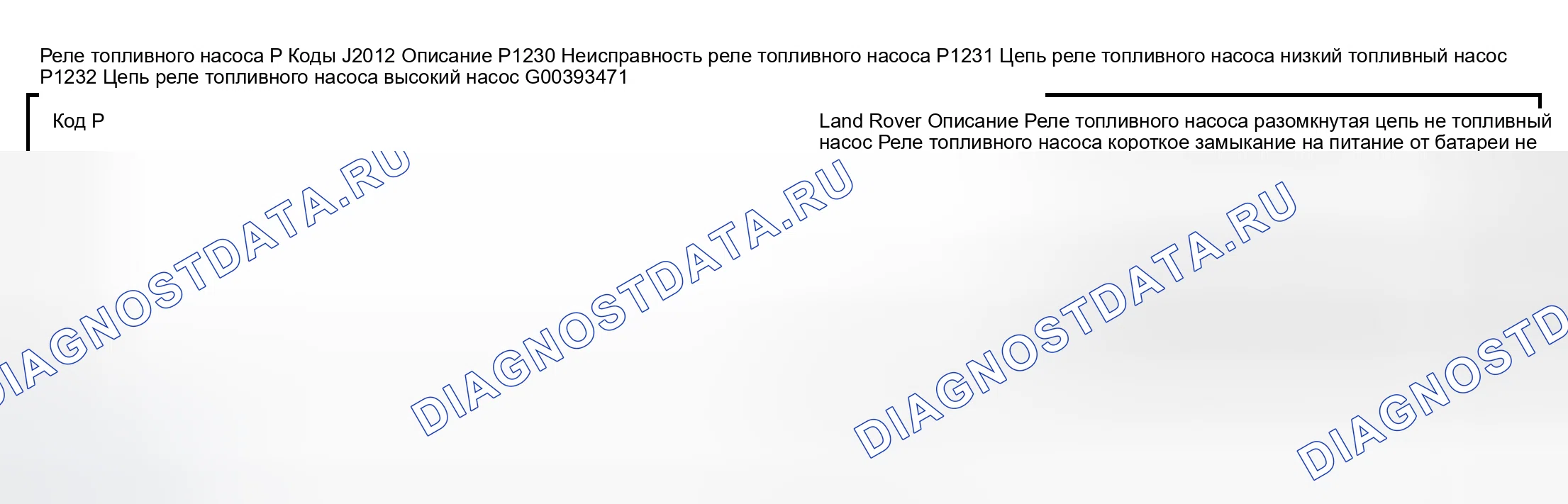 Рис. 66. Land Rover Discovery L318