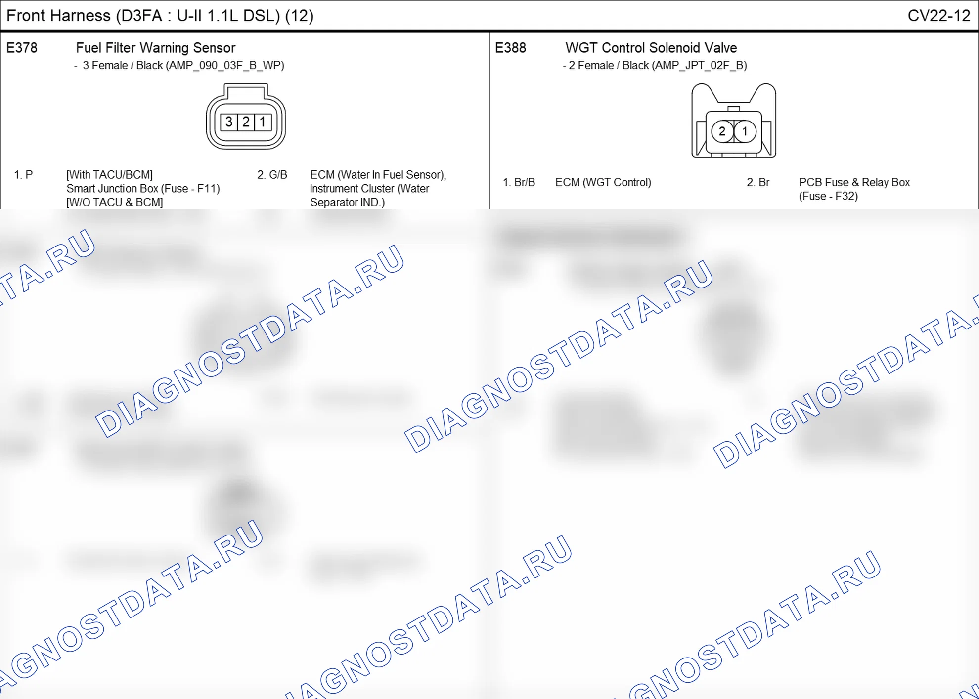 Распиновка разъёма CV22-12 — front harness. Hyundai GRAND i10/Xcent BA