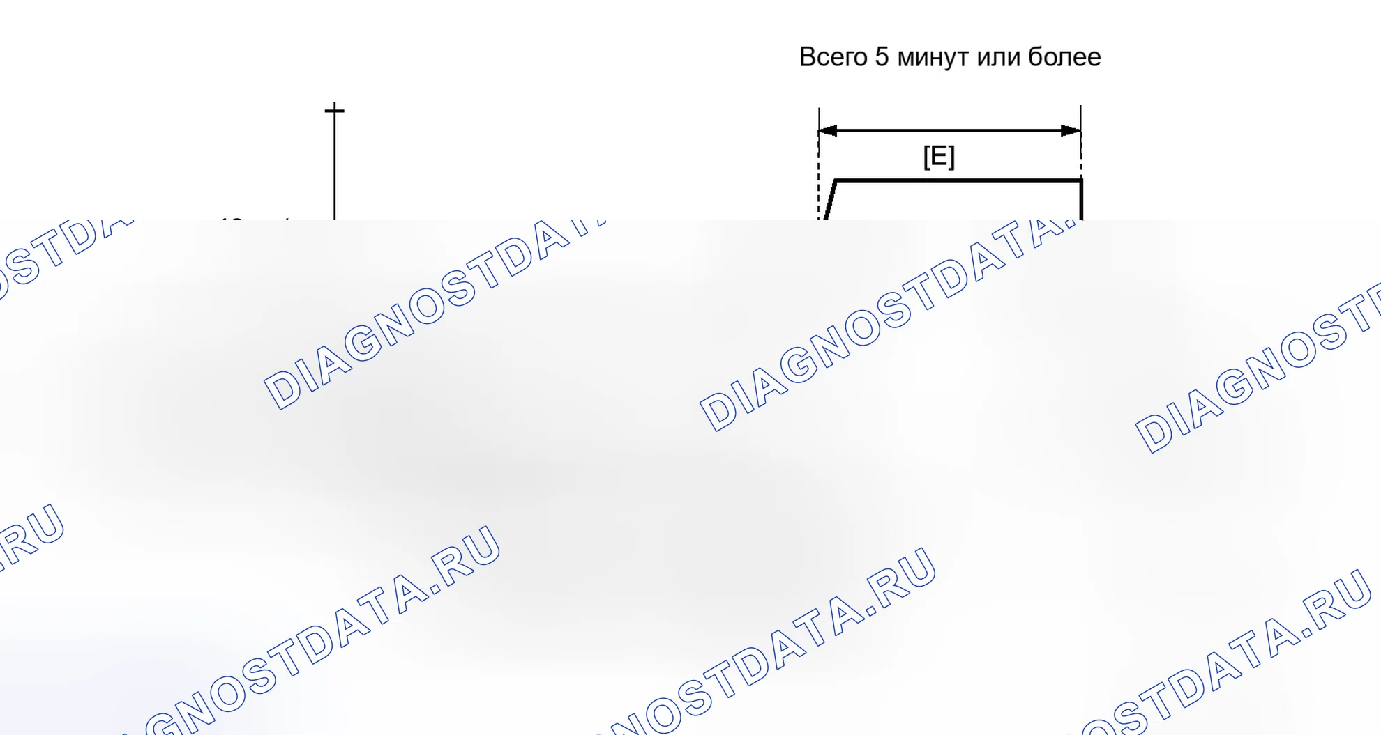 Рис. 224: СХЕМА ВОЖДЕНИЯ С ПОДТВЕРЖДЕНИЕМ. Toyota Camry XV50