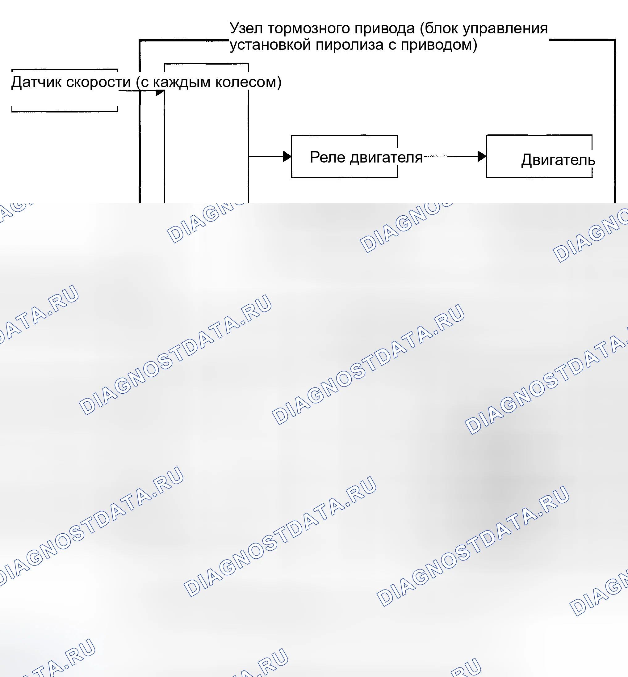 Рис. 91: СХЕМА СИСТЕМЫ. Toyota Corolla IX рестайлинг