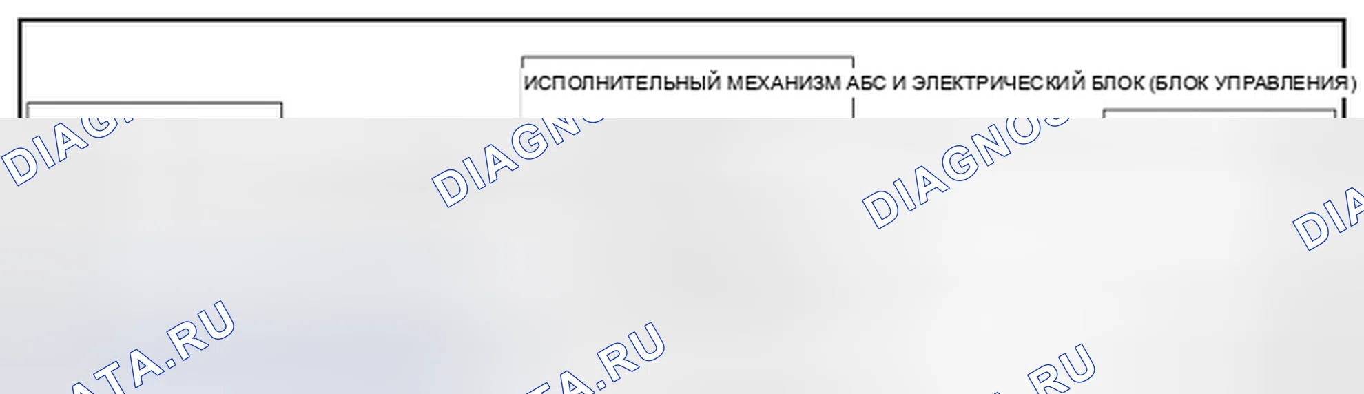 Рис. 16: СХЕМА СИСТЕМЫ. Nissan Leaf I