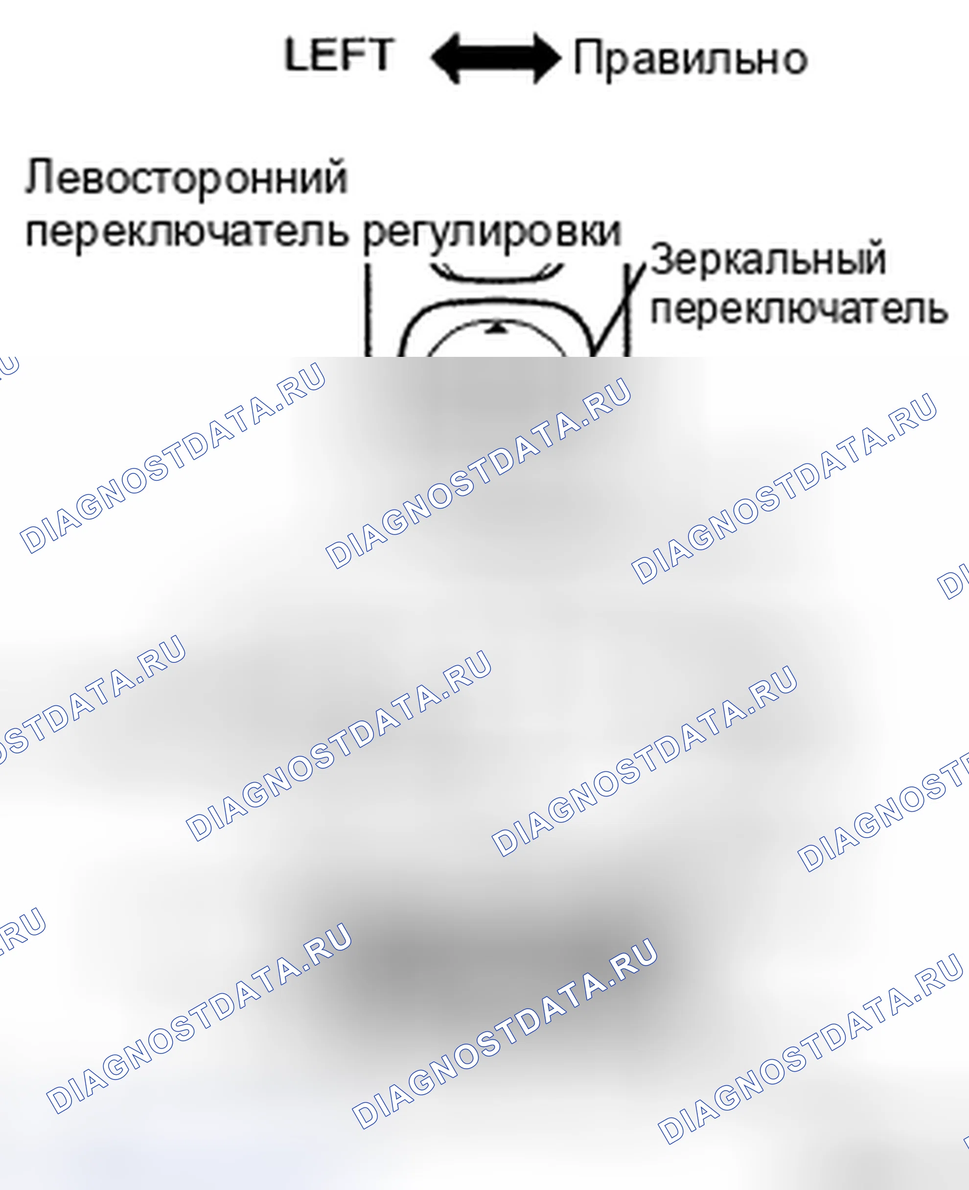 Рис. 1: ПРОВЕРКА зеркала. Kia Sorento I рестайлинг