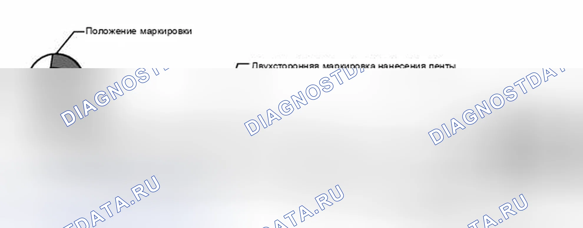 Рис. 87. Toyota RAV4 III рестайлинг