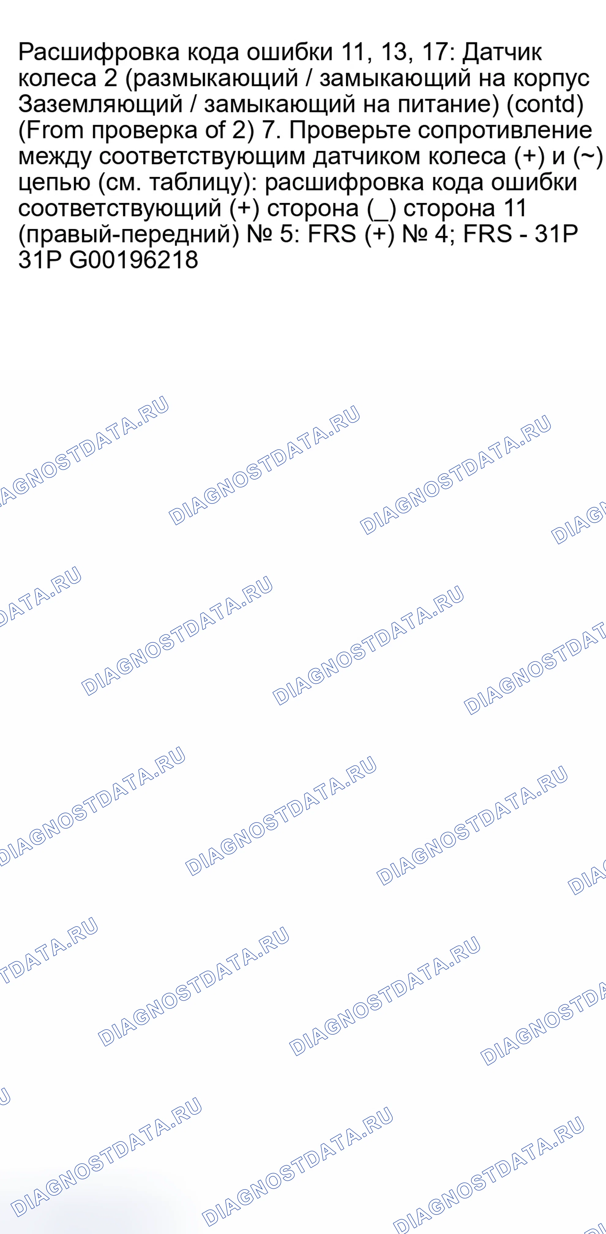 Рис. 42. Honda Civic VII рестайлинг