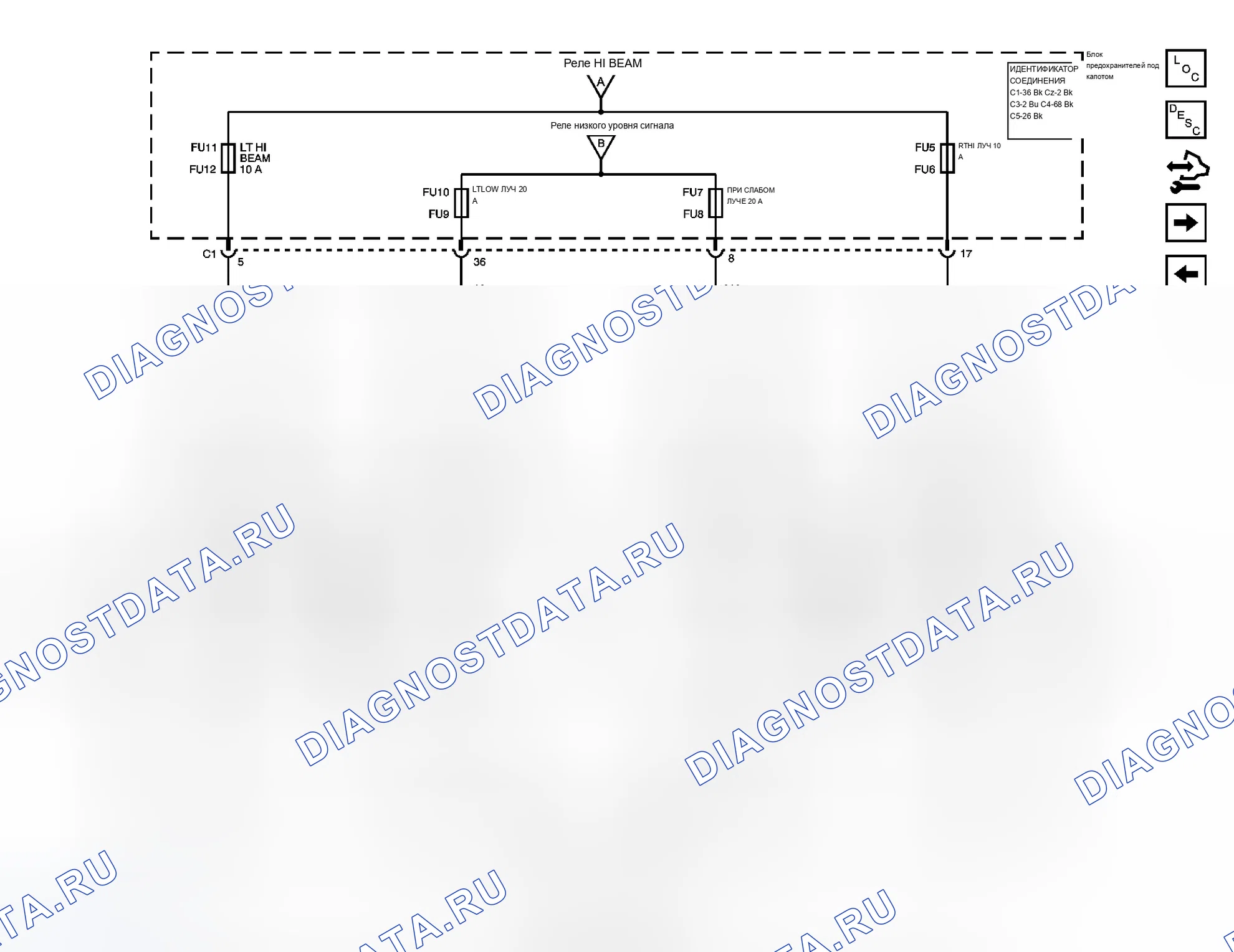 Рис. 2. Cadillac SRX I