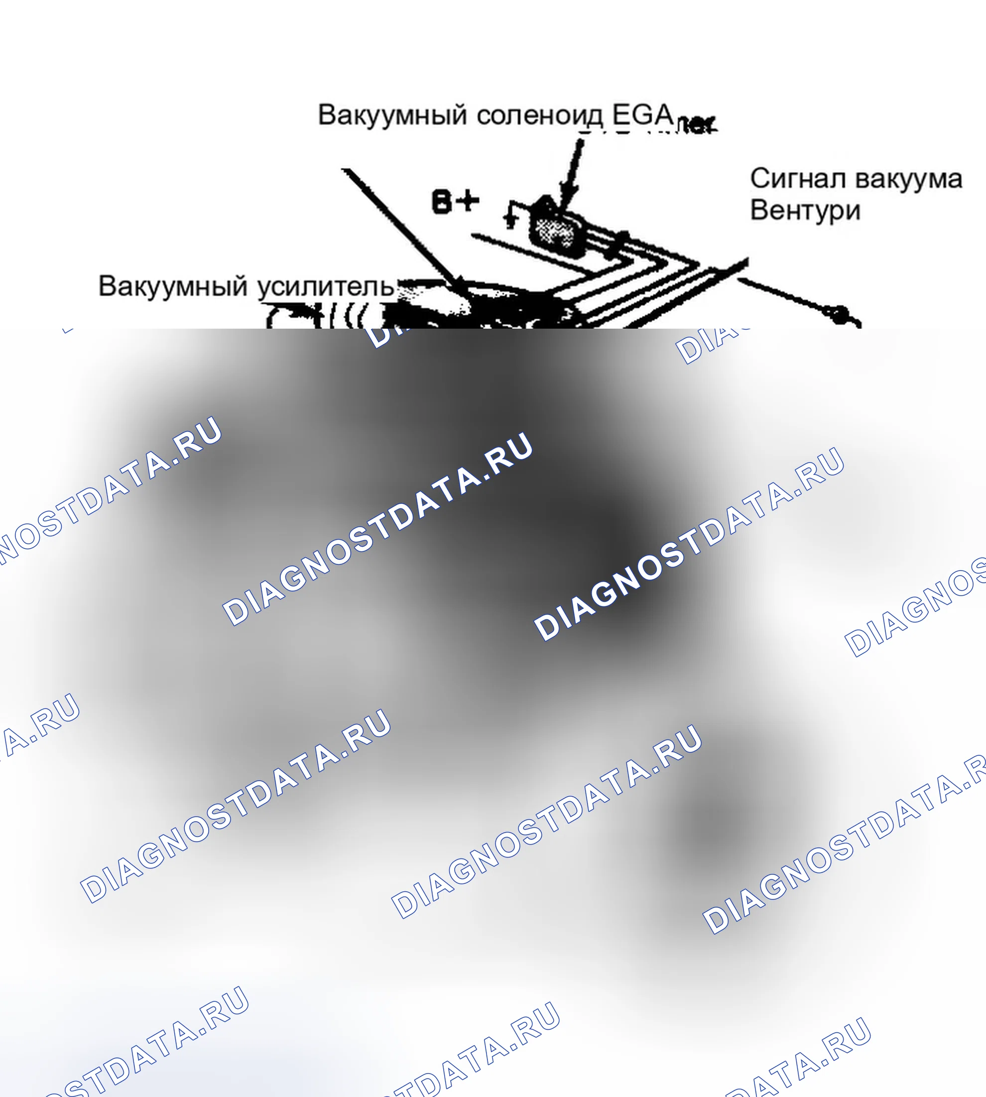 Рис. 1: Вакуумная система управления Вентури рециркуляция отработавших газов (6 цилиндров и V8). Dodge Diplomat I
