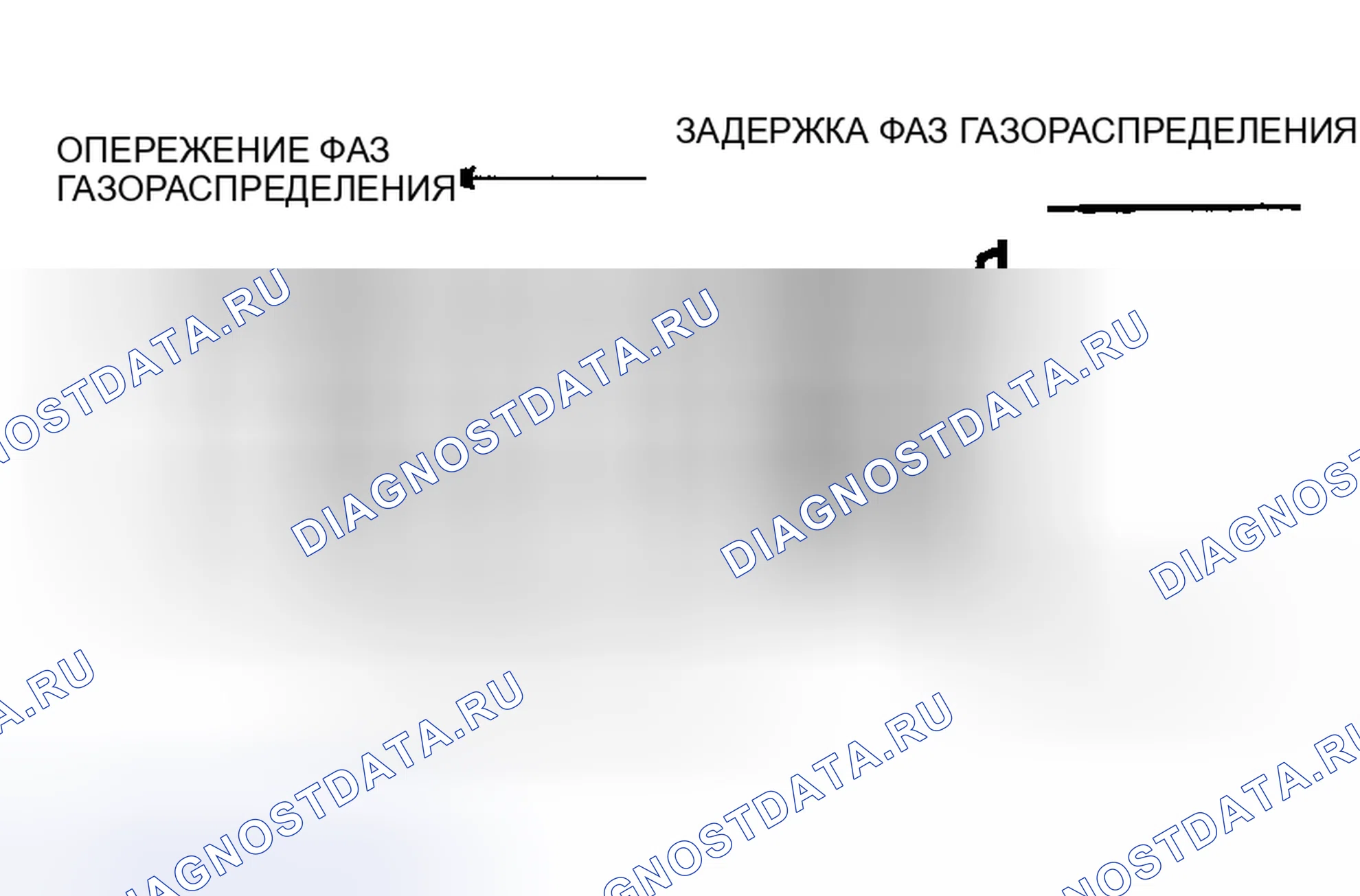 Рис. 98. Honda CR-V II
